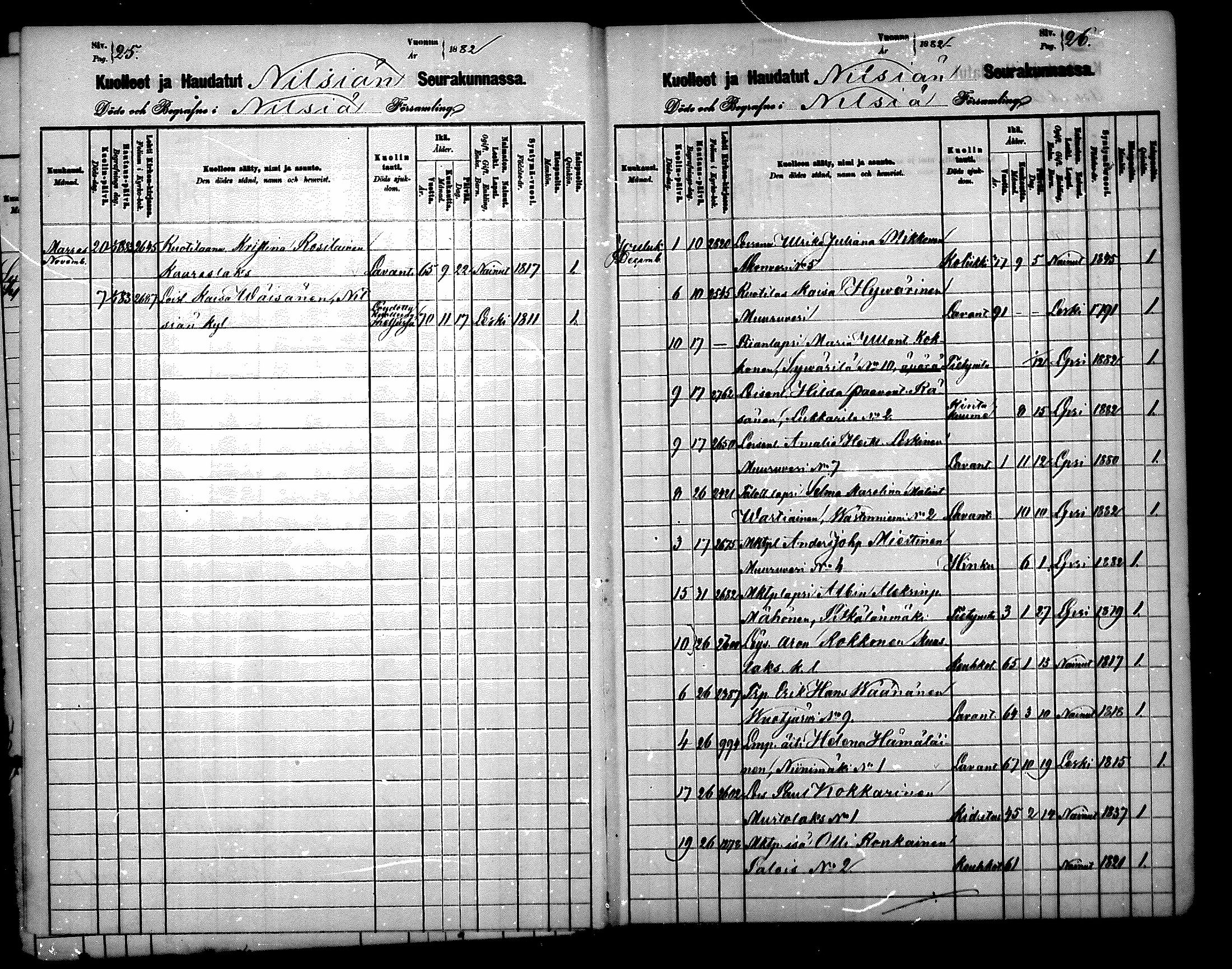 [ ../kirjat/Kirkonkirjat/nilsia/kuolleet_1882-1884_mko11-12/kuvat/12.jpg ]
