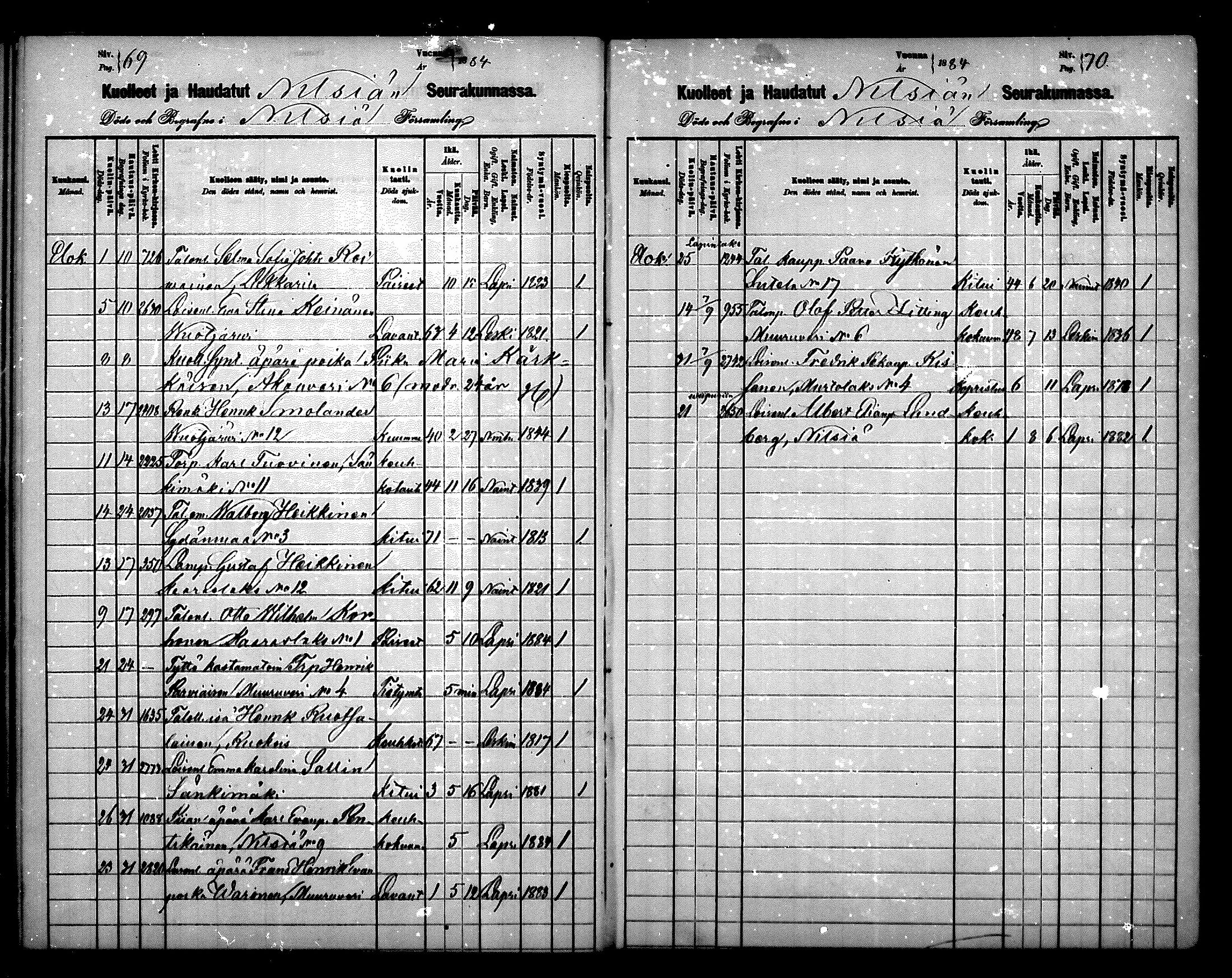 [ ../kirjat/Kirkonkirjat/nilsia/kuolleet_1882-1884_mko11-12/kuvat/35.jpg ]
