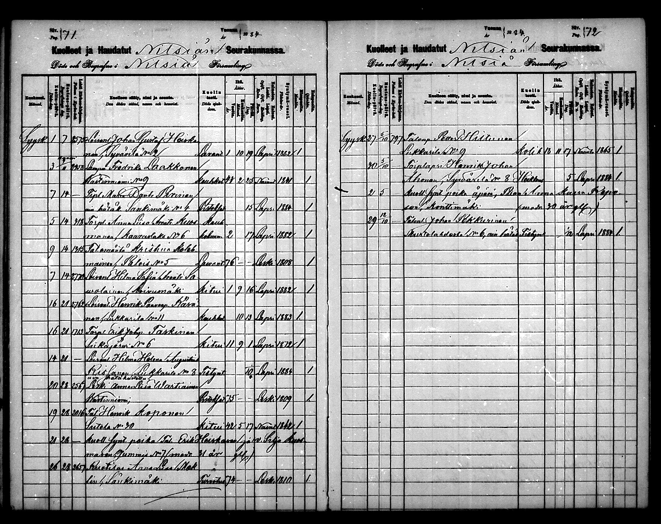 [ ../kirjat/Kirkonkirjat/nilsia/kuolleet_1882-1884_mko11-12/kuvat/36.jpg ]