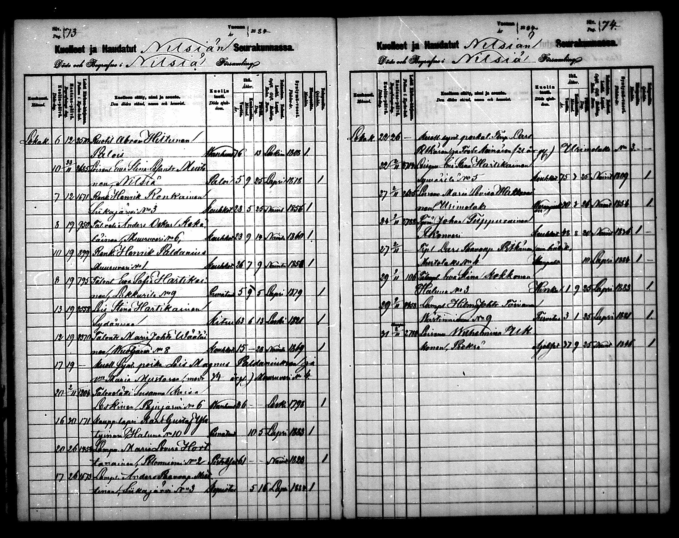 [ ../kirjat/Kirkonkirjat/nilsia/kuolleet_1882-1884_mko11-12/kuvat/37.jpg ]