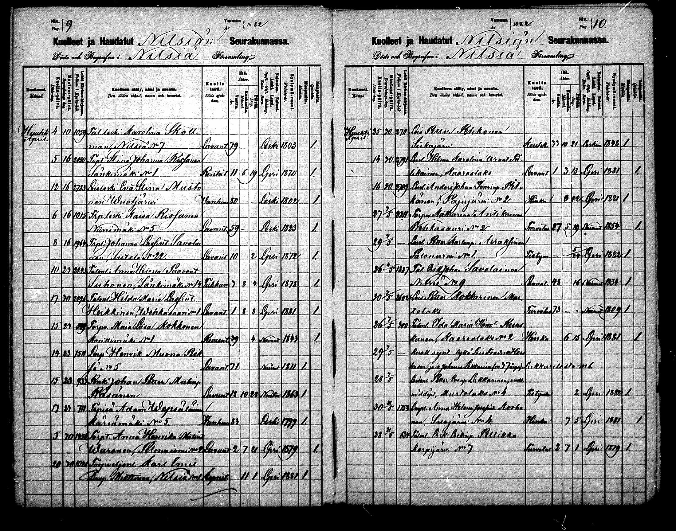 [ ../kirjat/Kirkonkirjat/nilsia/kuolleet_1882-1884_mko11-12/kuvat/4.jpg ]