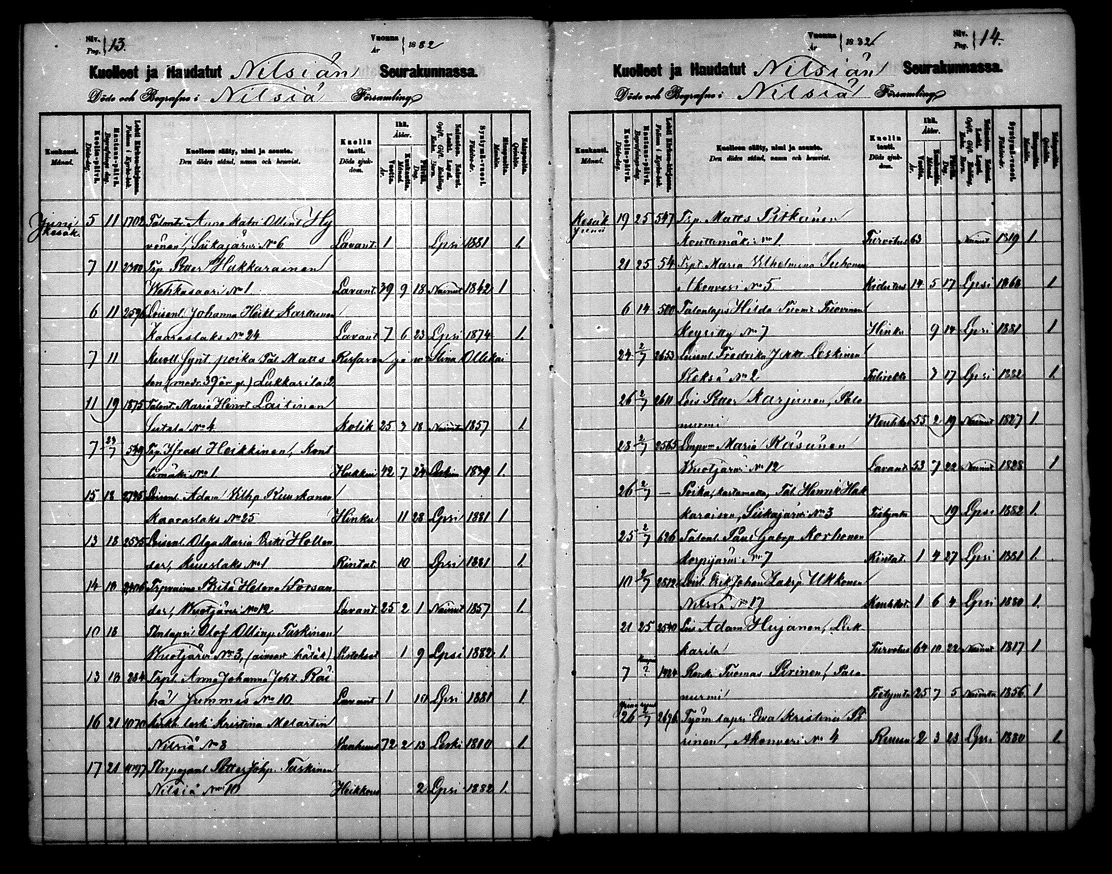 [ ../kirjat/Kirkonkirjat/nilsia/kuolleet_1882-1884_mko11-12/kuvat/6.jpg ]