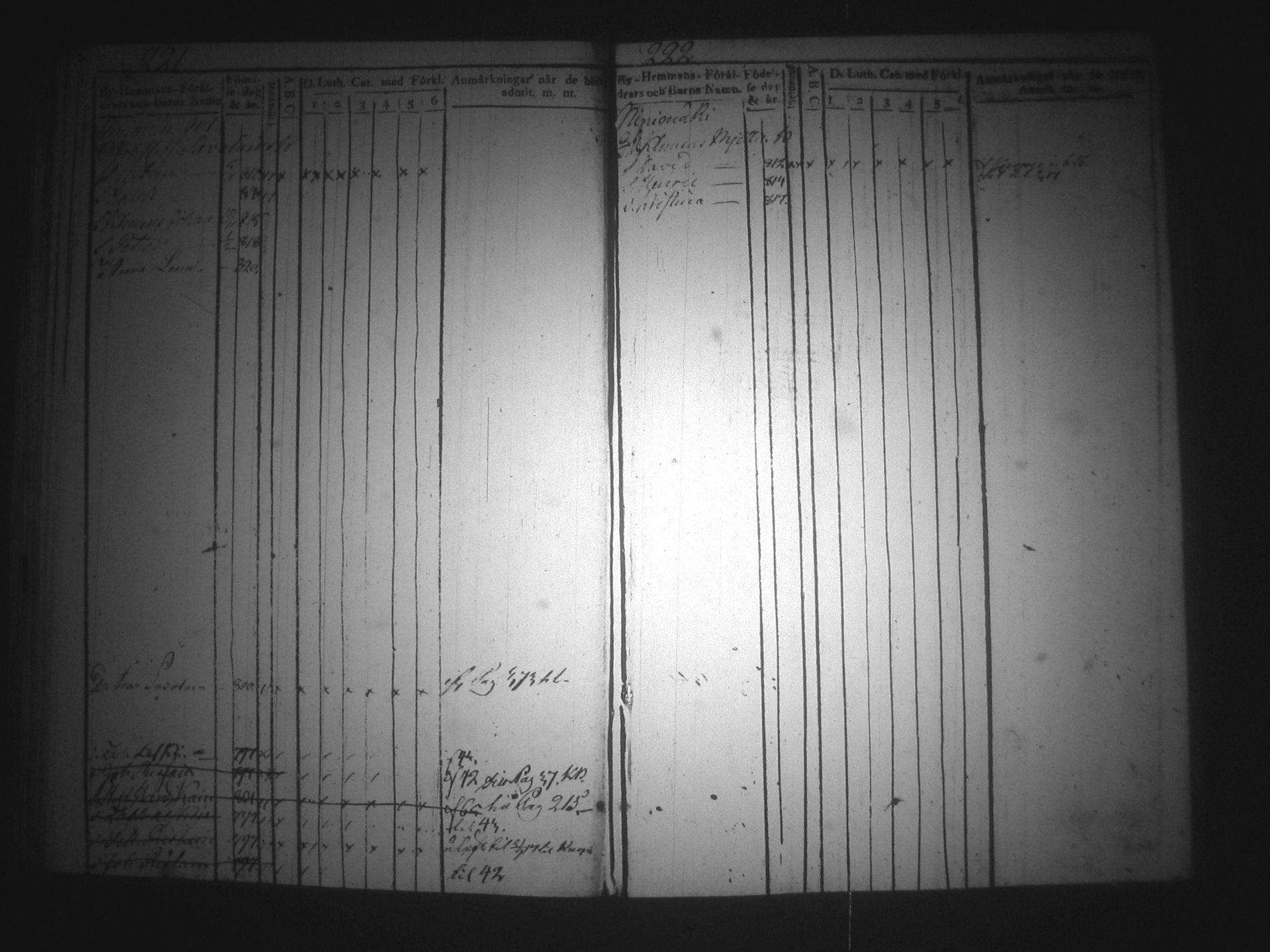 [ ../kirjat/Kirkonkirjat/nilsia/lastenkirja_1817-1820_tk1477/kuvat/116.jpg ]