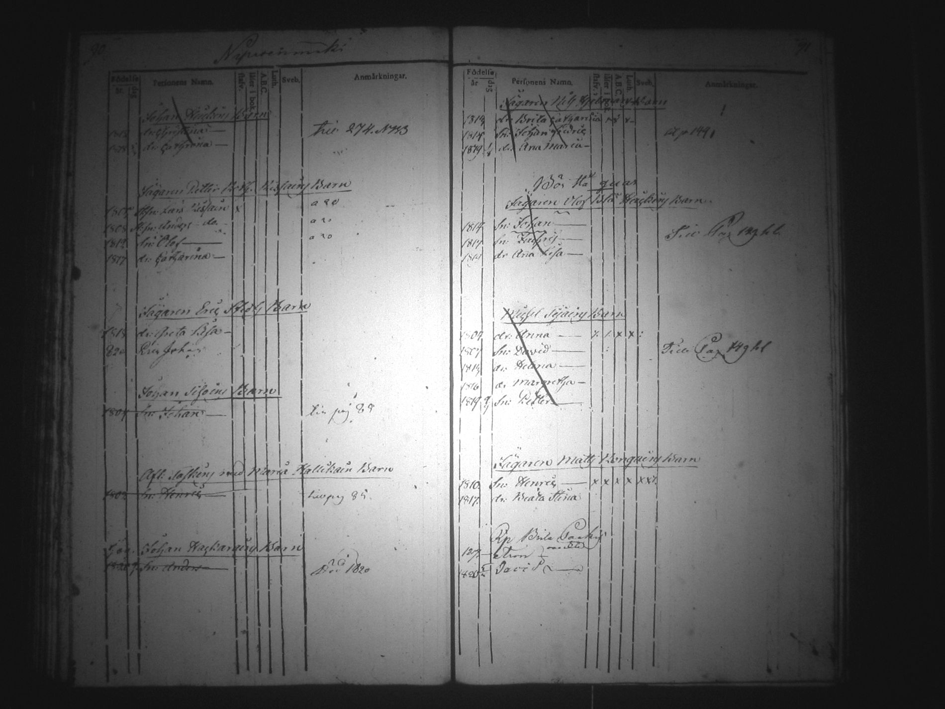 [ ../kirjat/Kirkonkirjat/nilsia/lastenkirja_1820-1820_tk1477_osa1/kuvat/48.jpg ]