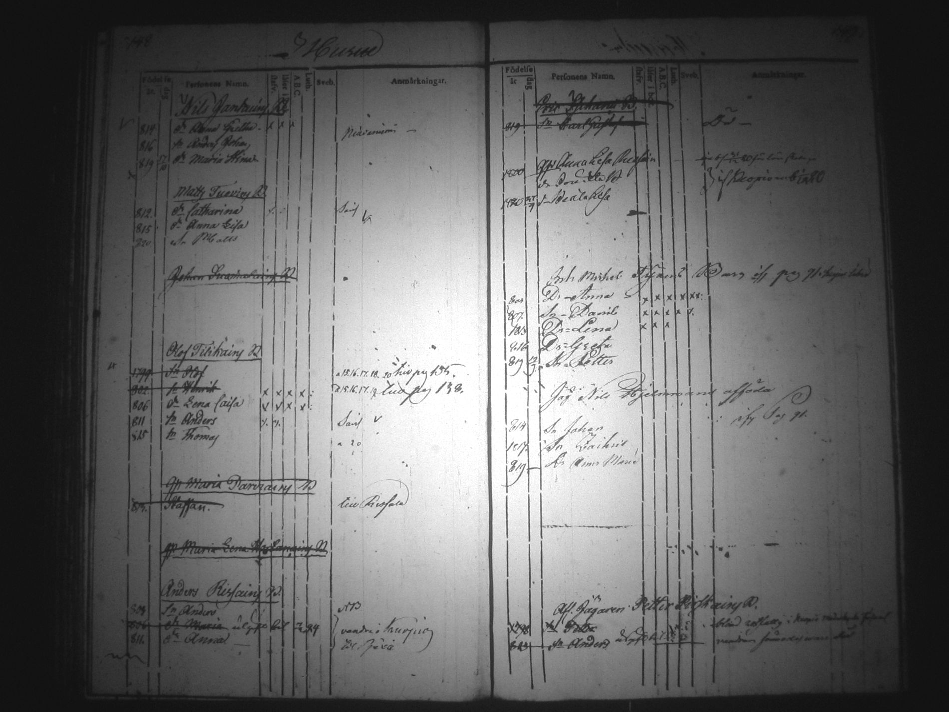 [ ../kirjat/Kirkonkirjat/nilsia/lastenkirja_1820-1820_tk1477_osa1/kuvat/77.jpg ]