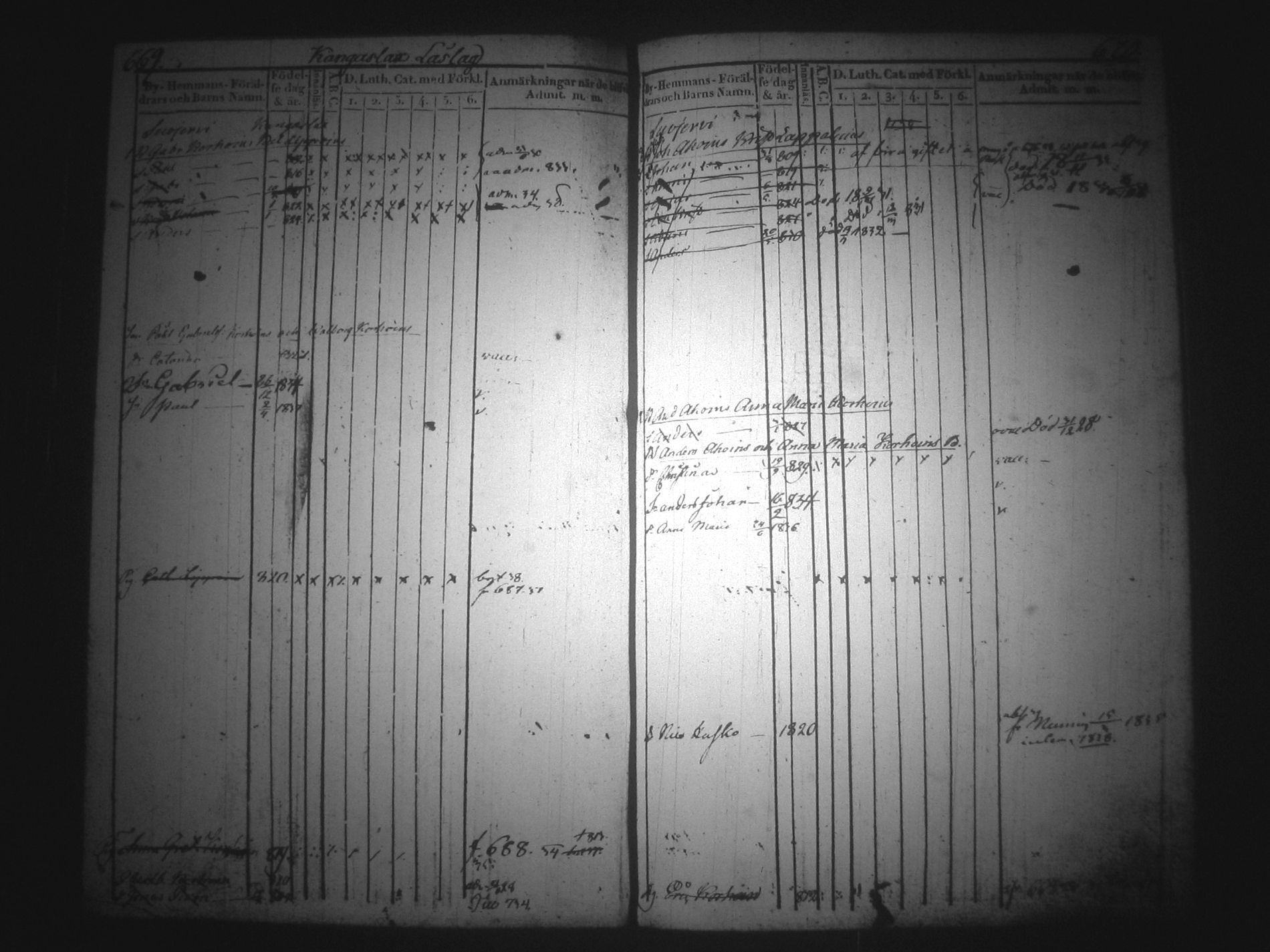 [ ../kirjat/Kirkonkirjat/nilsia/lastenkirja_1829-1839_tk1478/kuvat/344.jpg ]