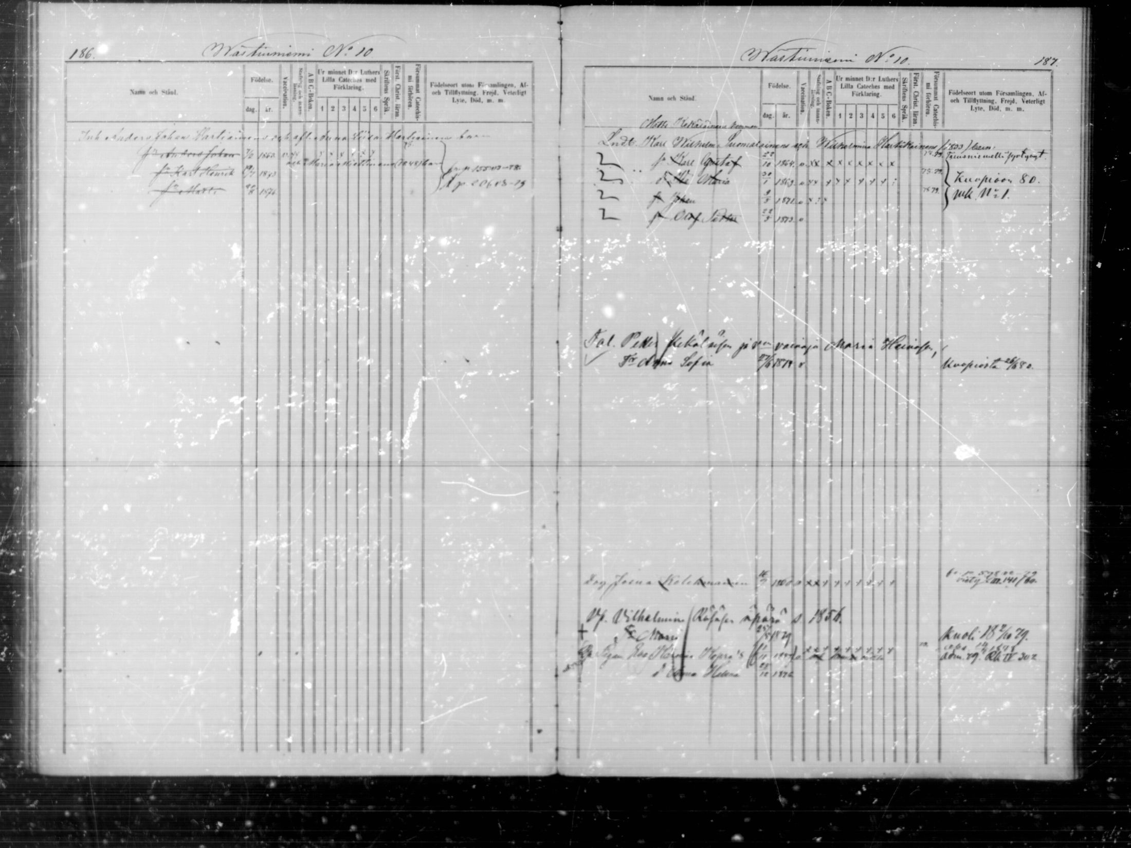 [ ../kirjat/Kirkonkirjat/nilsia/lastenkirja_1874-1880_mko234-237/kuvat/91.jpg ]
