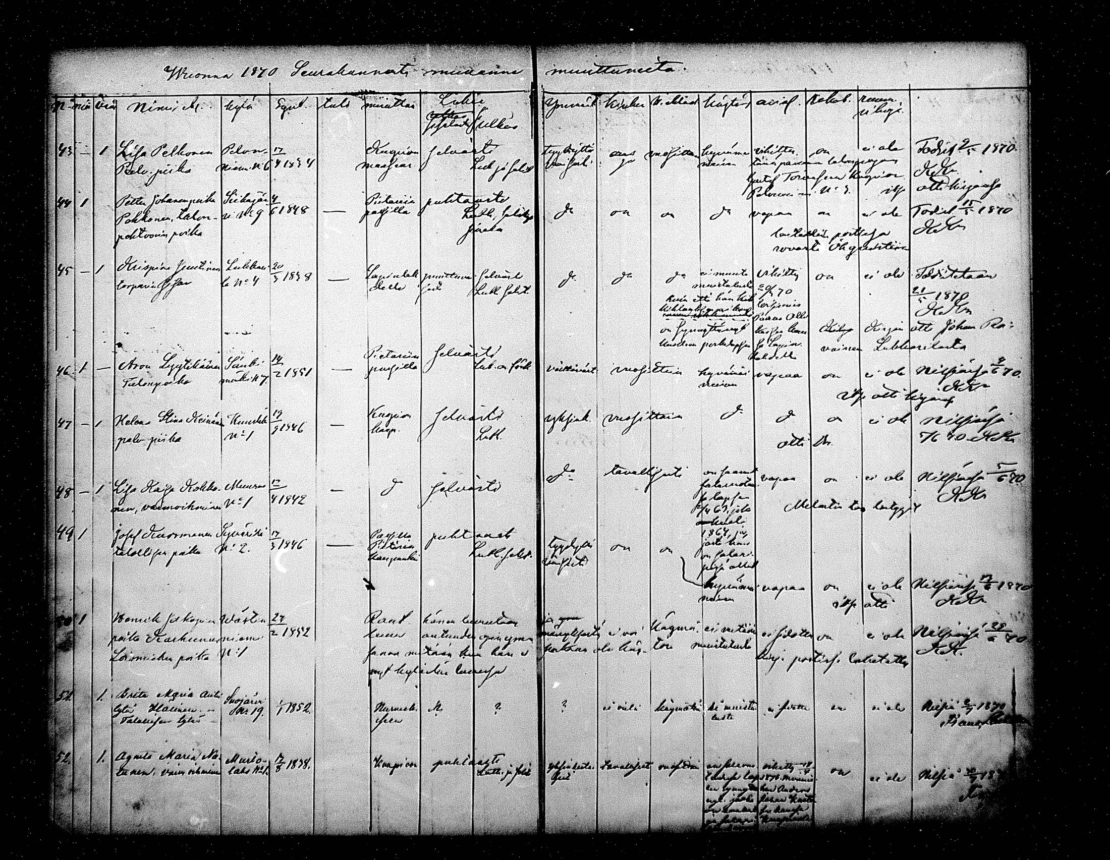 [ ../kirjat/Kirkonkirjat/nilsia/muuttaneet_1843-1888_mko1-15/kuvat/313.jpg ]
