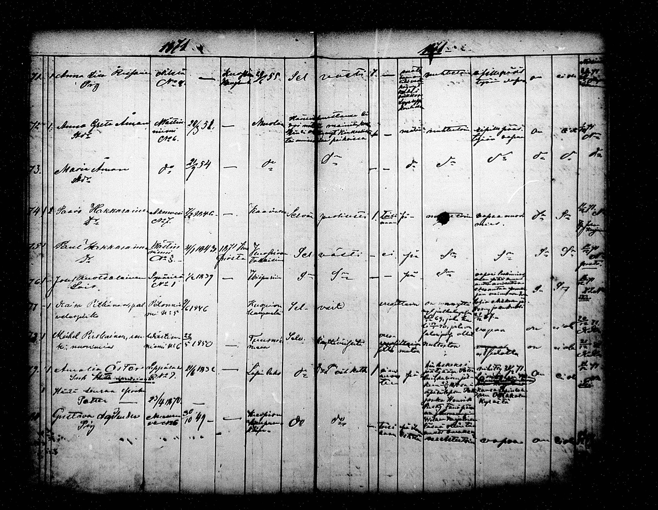 [ ../kirjat/Kirkonkirjat/nilsia/muuttaneet_1843-1888_mko1-15/kuvat/324.jpg ]