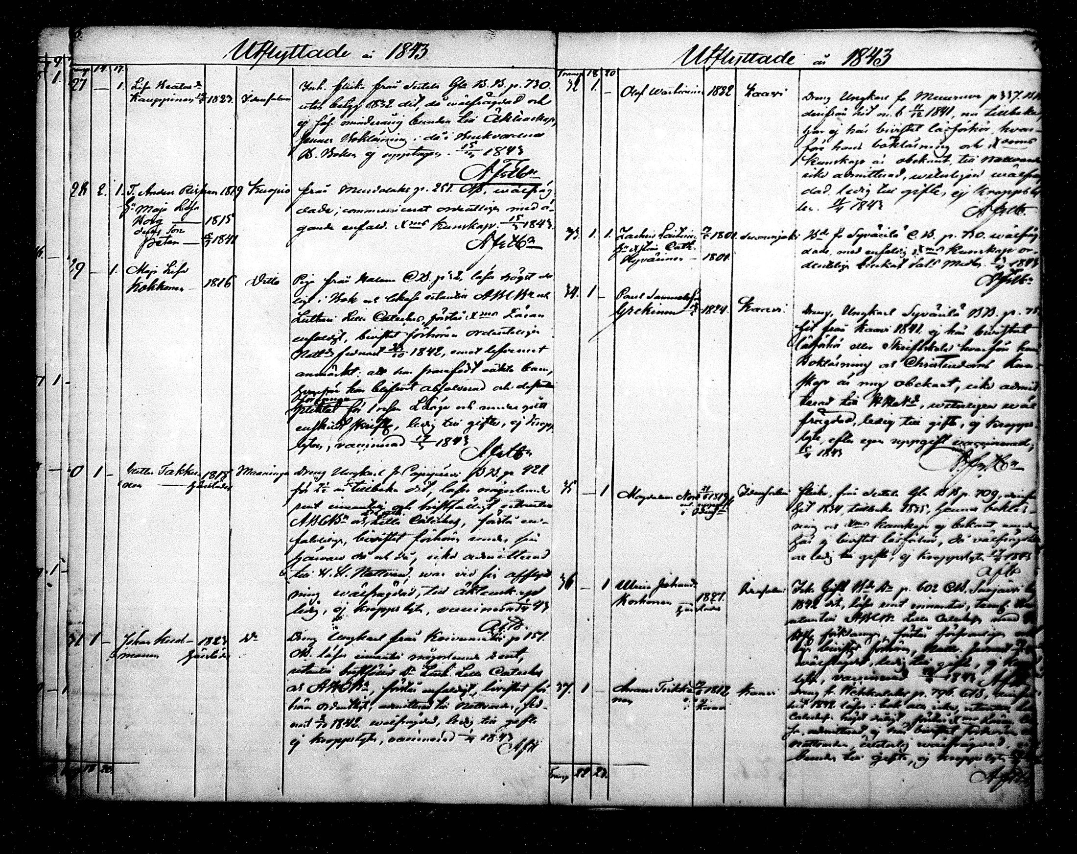 [ ../kirjat/Kirkonkirjat/nilsia/muuttaneet_1843-1888_mko1-15/kuvat/4.jpg ]