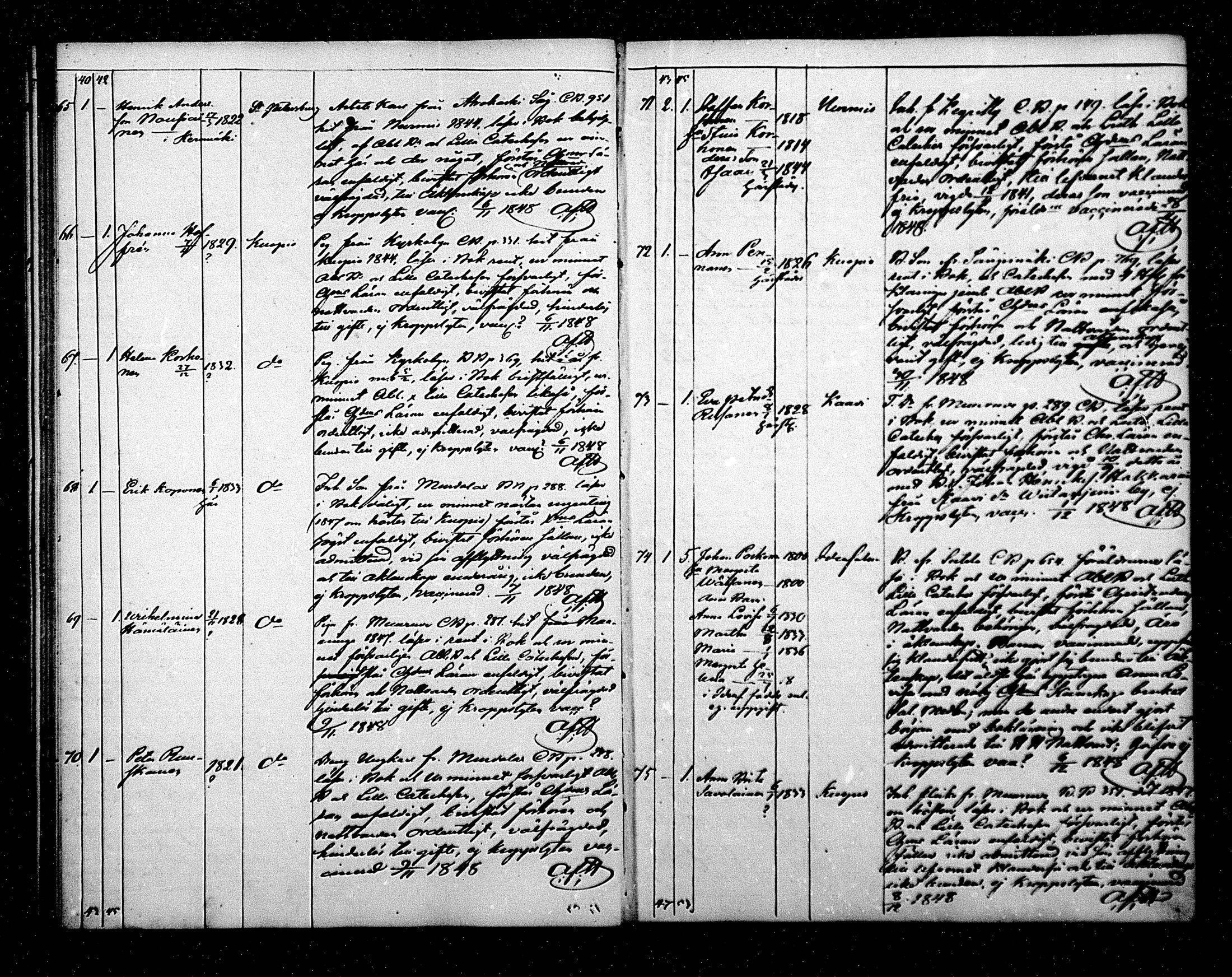 [ ../kirjat/Kirkonkirjat/nilsia/muuttaneet_1843-1888_mko1-15/kuvat/48.jpg ]