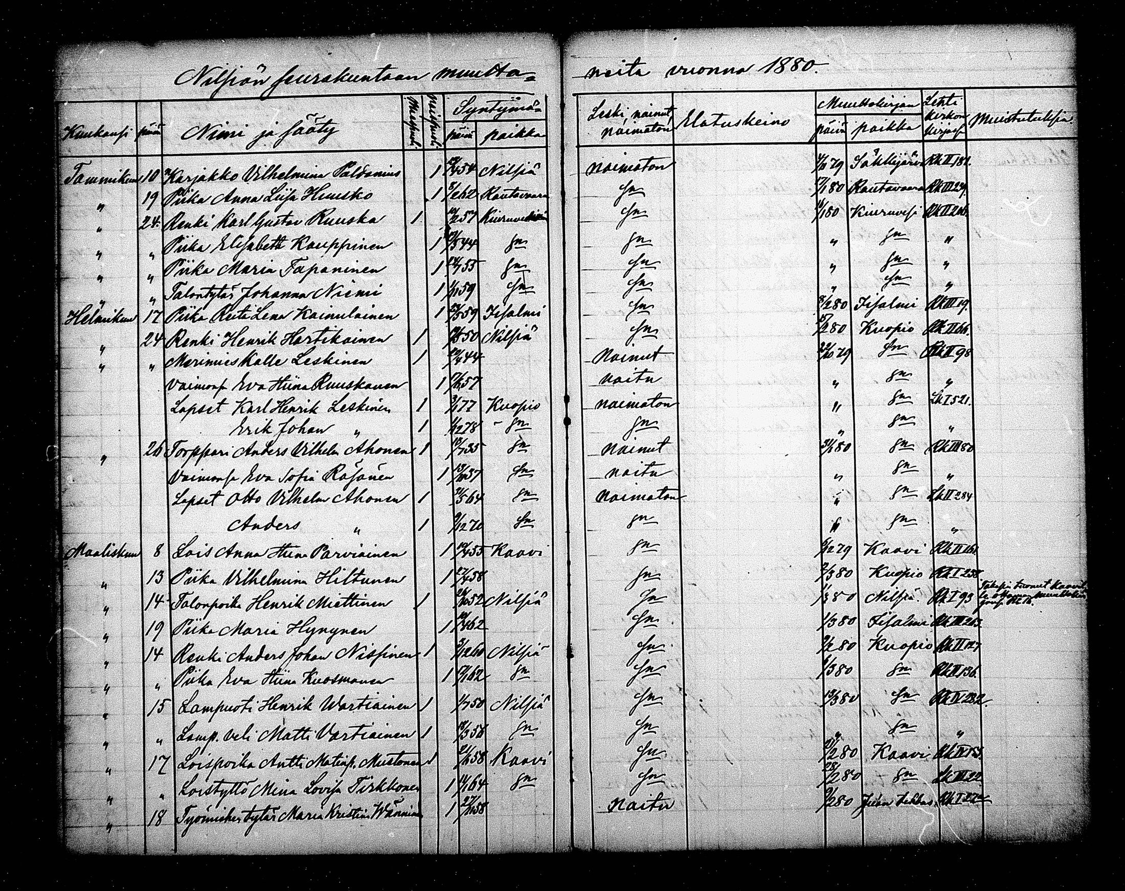 [ ../kirjat/Kirkonkirjat/nilsia/muuttaneet_1855-1888_mko5-9/kuvat/105.jpg ]