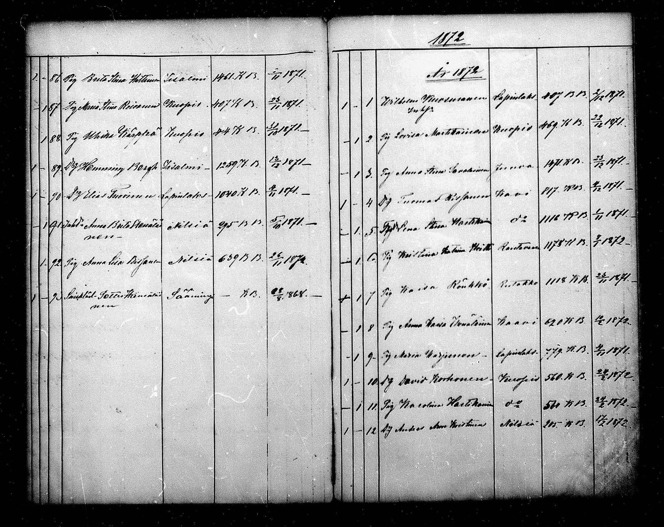 [ ../kirjat/Kirkonkirjat/nilsia/muuttaneet_1855-1888_mko5-9/kuvat/90.jpg ]