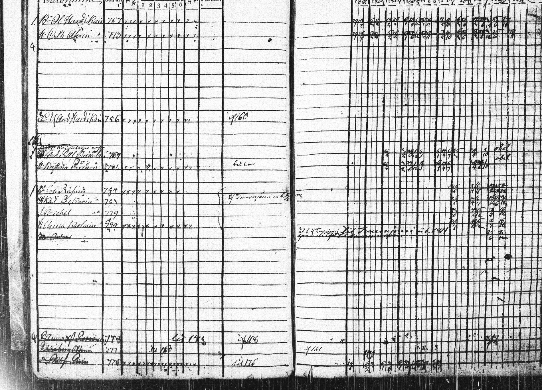 [ ../kirjat/Kirkonkirjat/nilsia/rippikirja_1802-1810_tk1468/kuvat/196.jpg ]