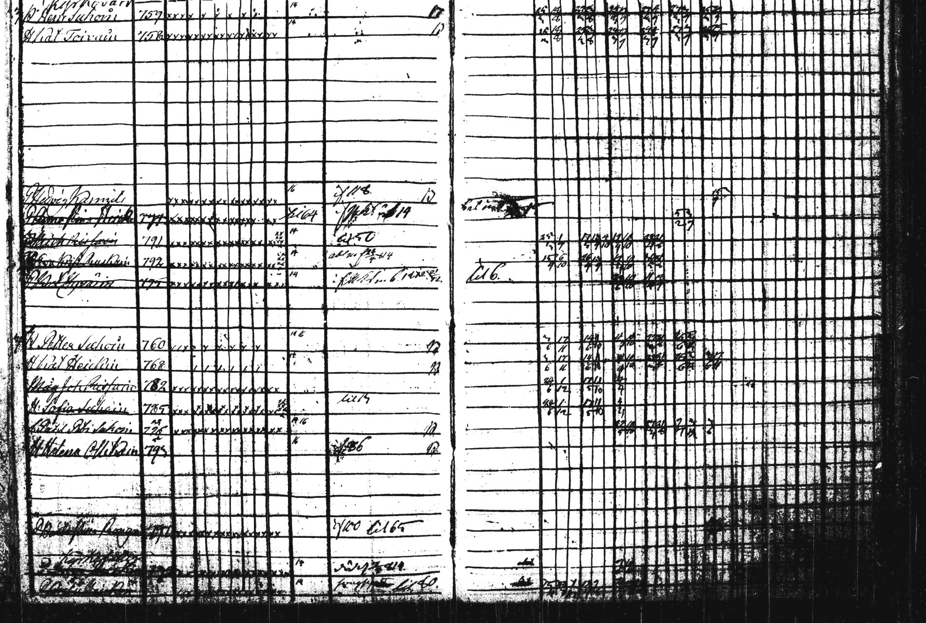 [ ../kirjat/Kirkonkirjat/nilsia/rippikirja_1811-1816_tk1468/kuvat/35.jpg ]