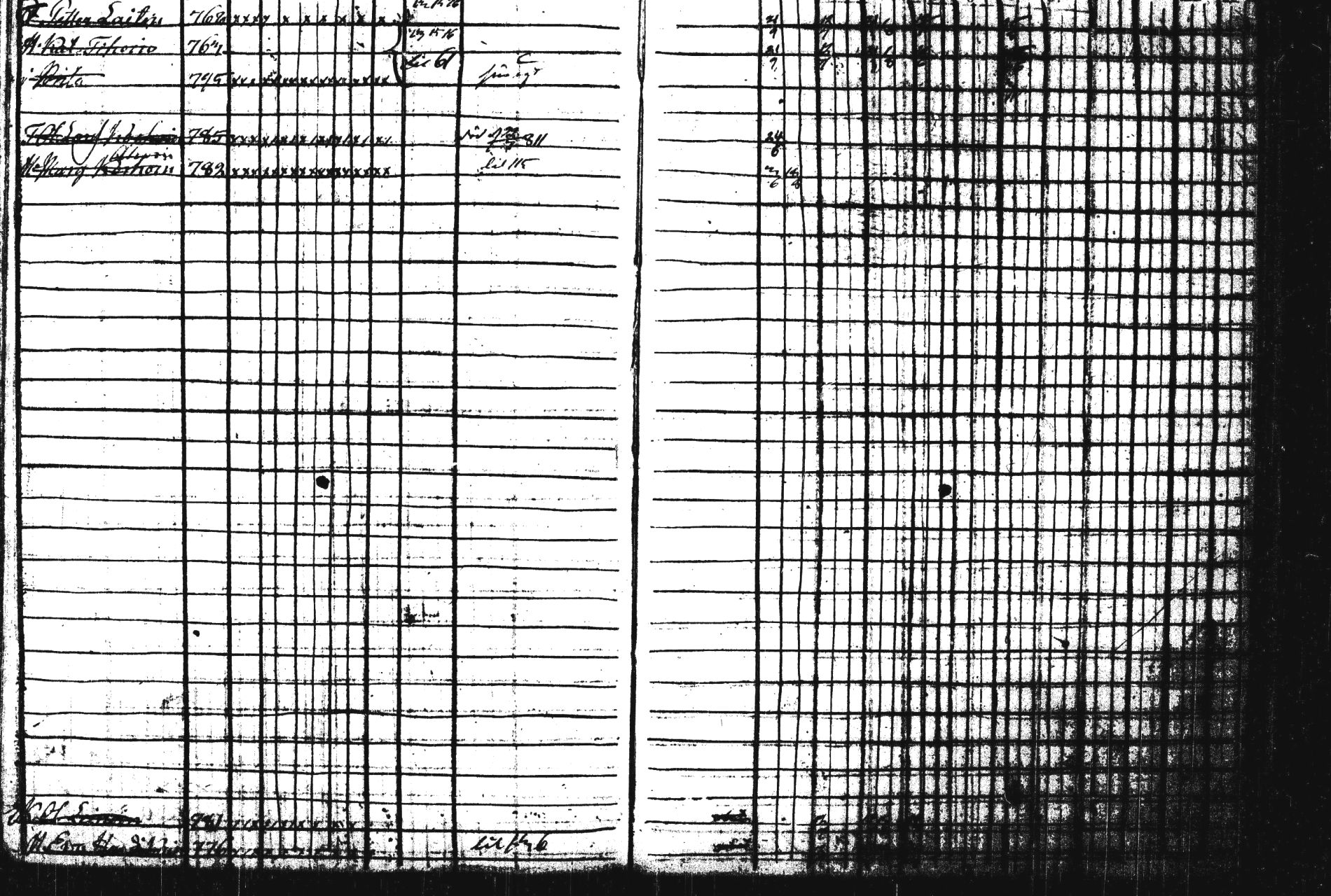 [ ../kirjat/Kirkonkirjat/nilsia/rippikirja_1811-1816_tk1468/kuvat/49.jpg ]