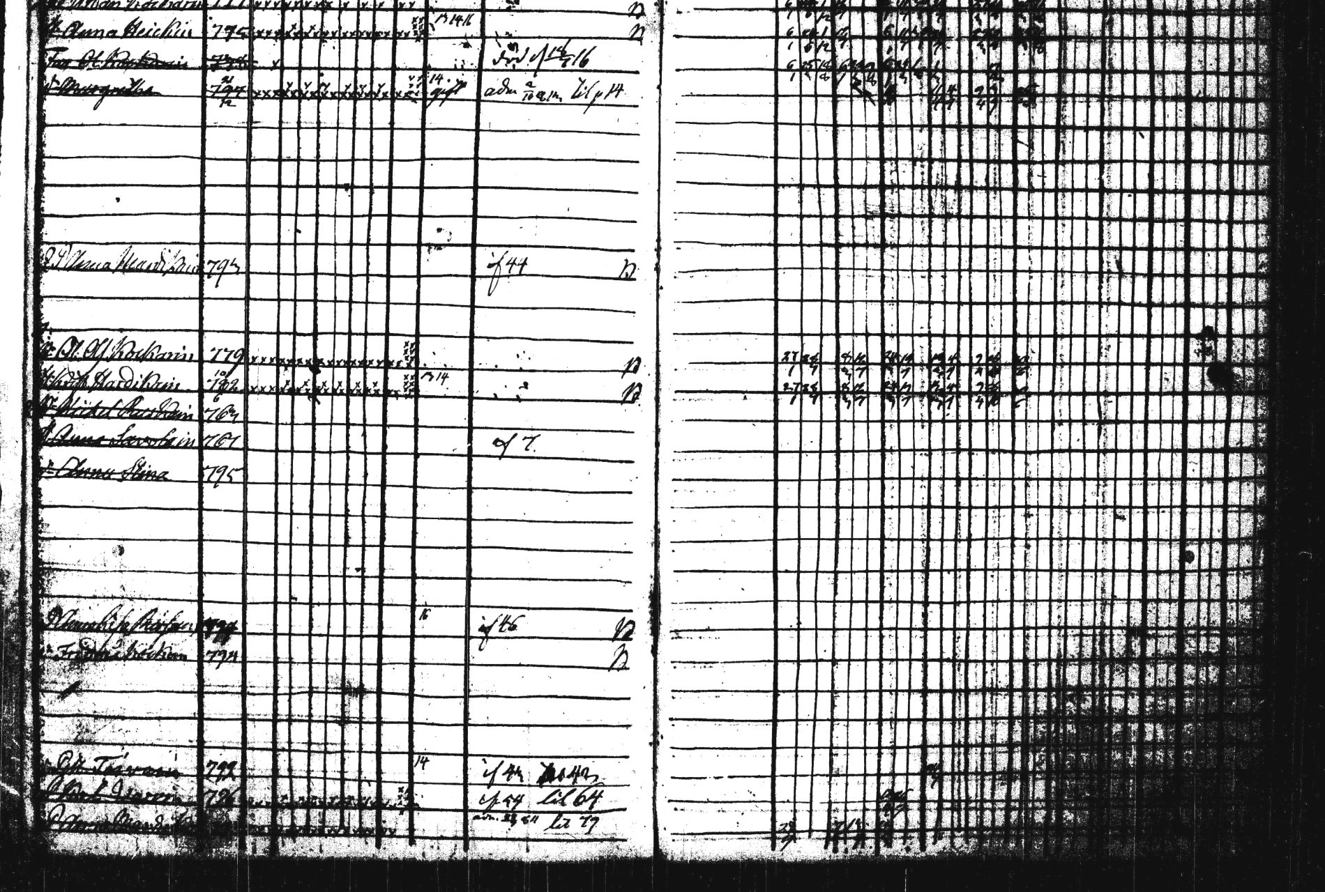 [ ../kirjat/Kirkonkirjat/nilsia/rippikirja_1811-1816_tk1468/kuvat/80.jpg ]