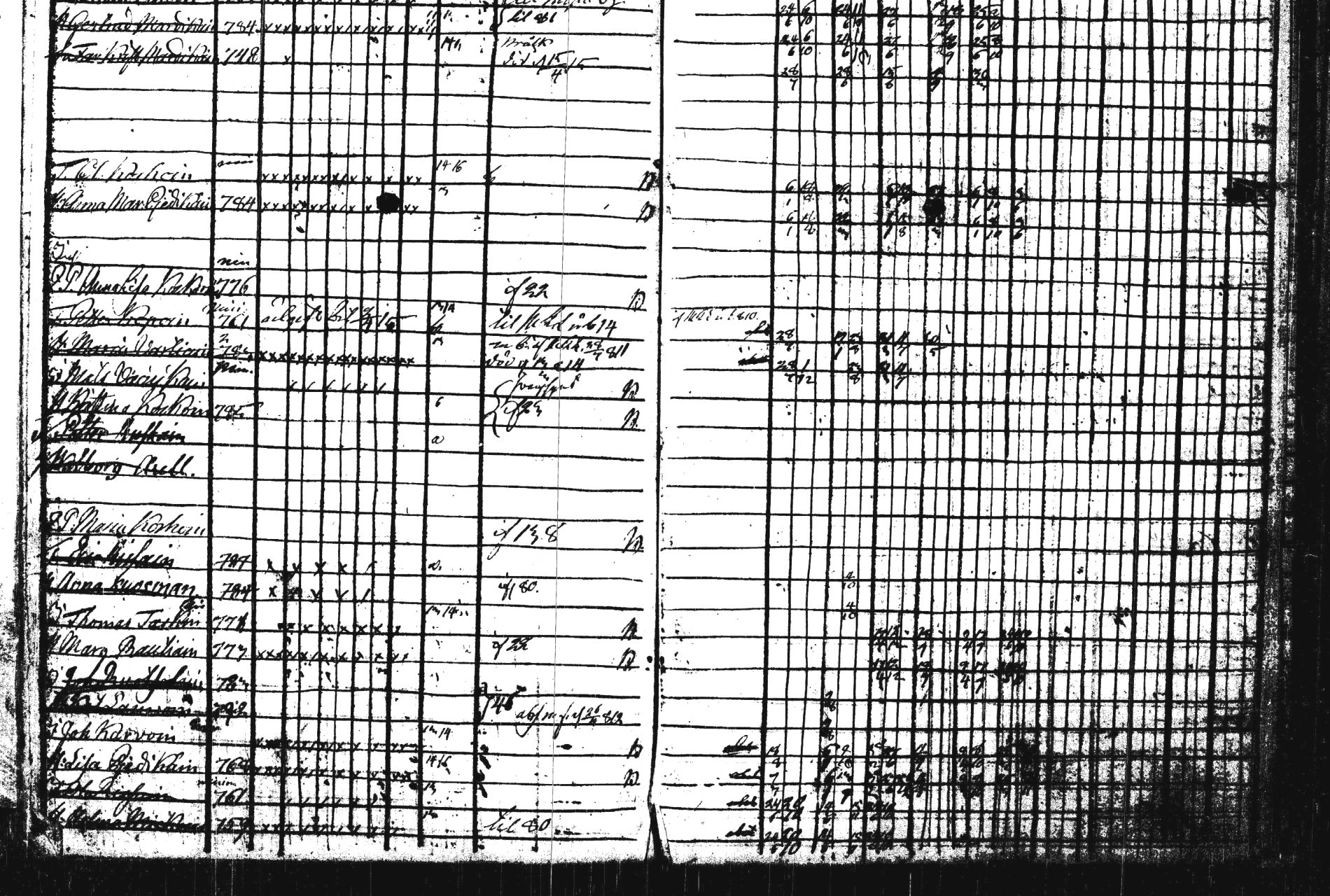 [ ../kirjat/Kirkonkirjat/nilsia/rippikirja_1811-1816_tk1468/kuvat/86.jpg ]