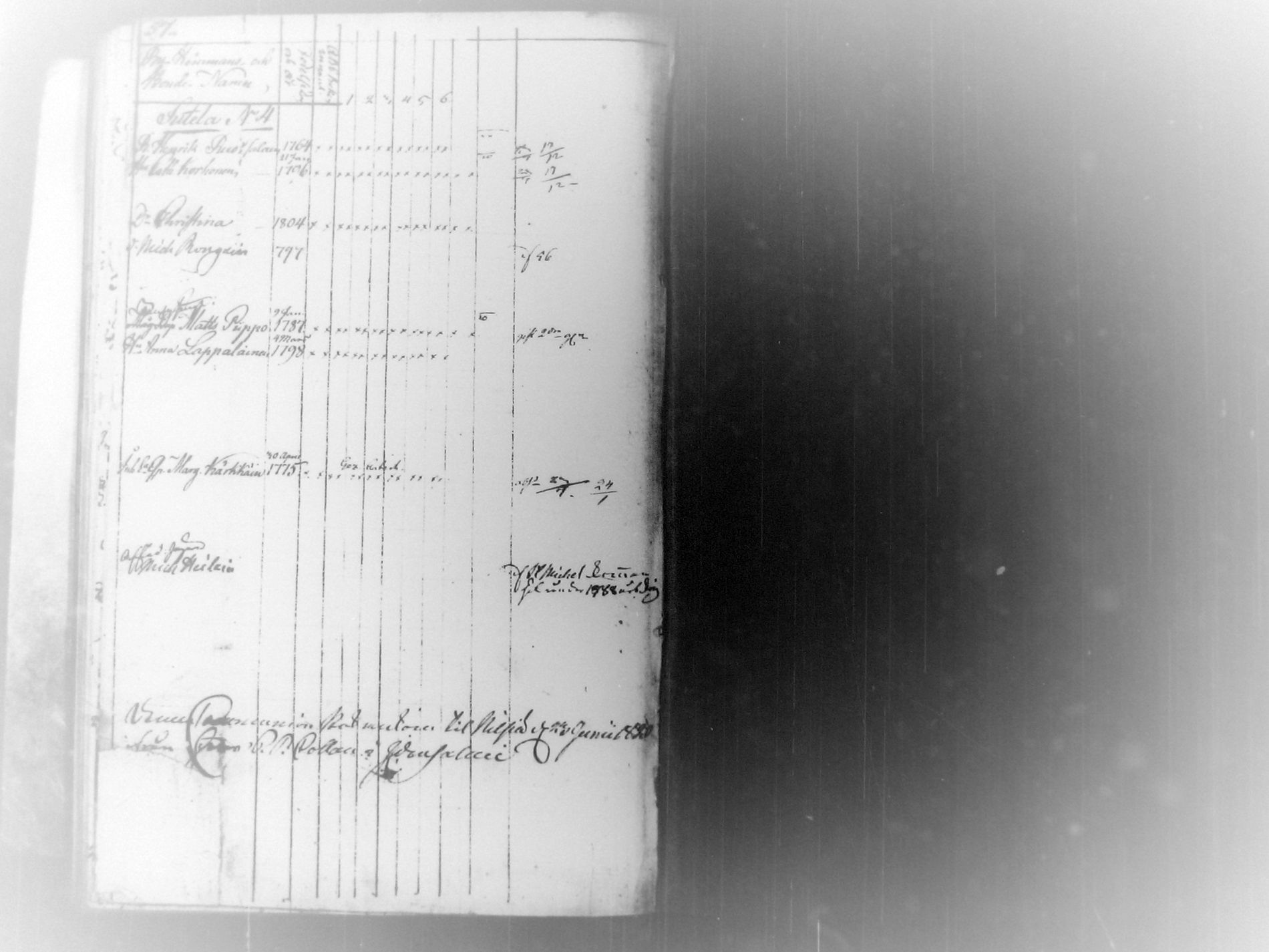 [ ../kirjat/Kirkonkirjat/nilsia/rippikirja_1820-1820_tk1469/kuvat/61.jpg ]