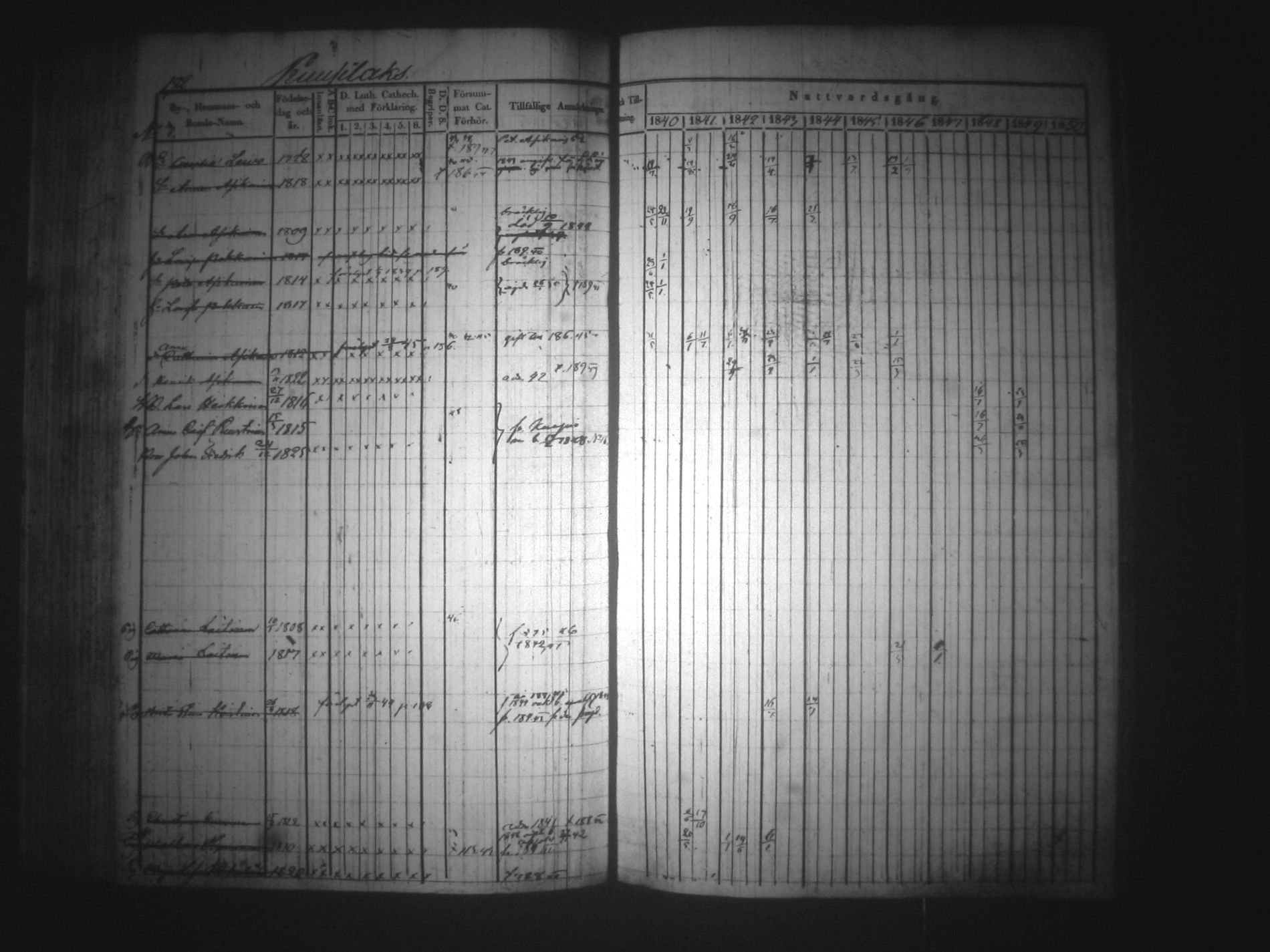 [ ../kirjat/Kirkonkirjat/nilsia/rippikirja_1840-1850_tk1470-1471/kuvat/197.jpg ]