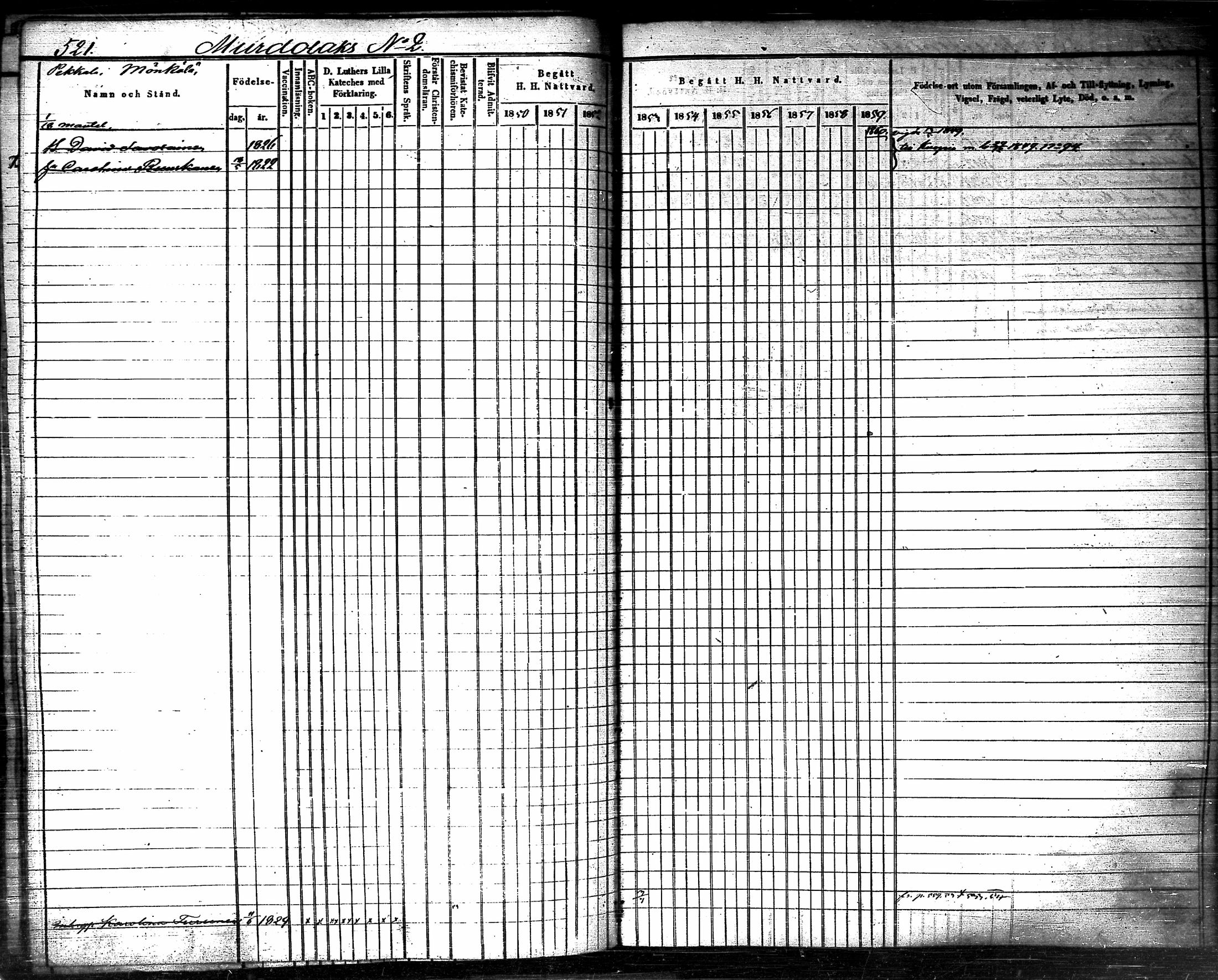 [ ../kirjat/Kirkonkirjat/nilsia/rippikirja_1850-1859_tk1472/kuvat/162.jpg ]