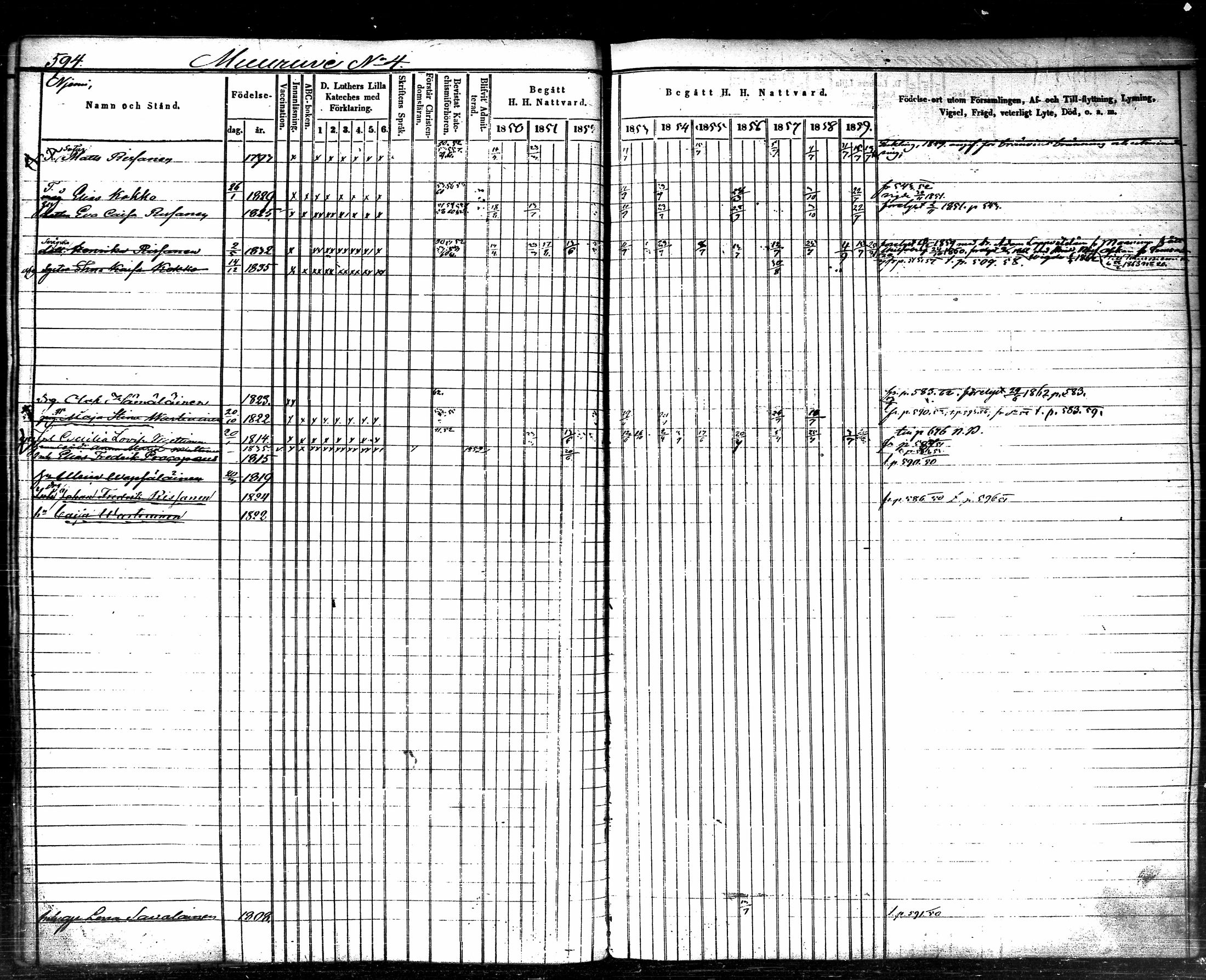 [ ../kirjat/Kirkonkirjat/nilsia/rippikirja_1850-1859_tk1472/kuvat/236.jpg ]