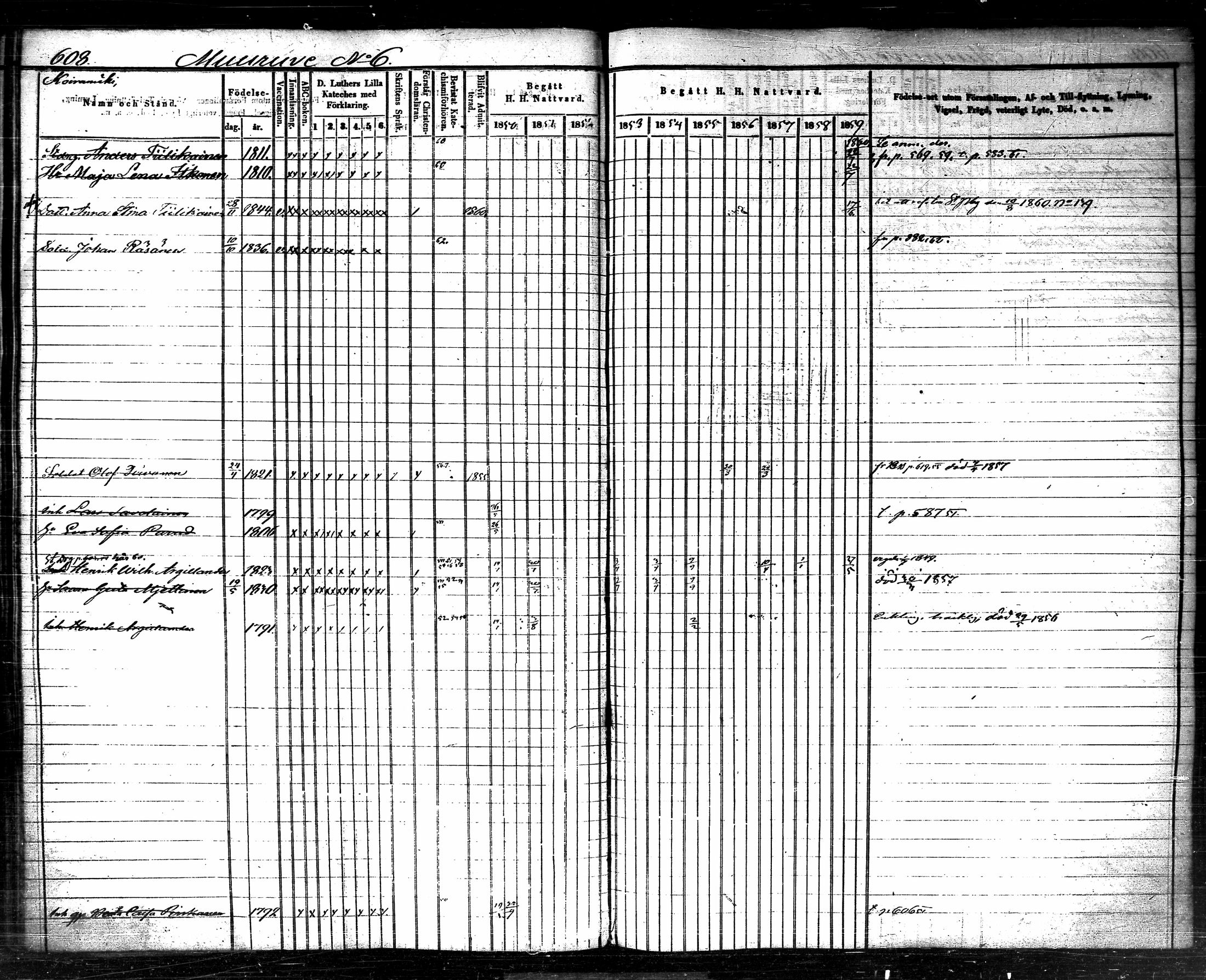 [ ../kirjat/Kirkonkirjat/nilsia/rippikirja_1850-1859_tk1472/kuvat/251.jpg ]