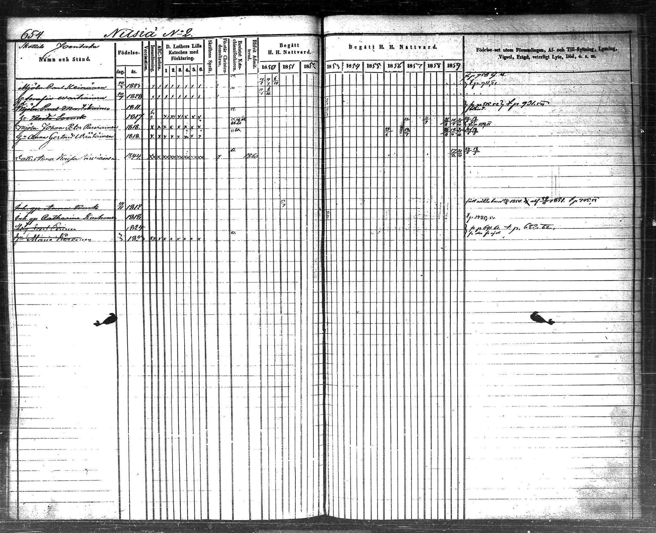 [ ../kirjat/Kirkonkirjat/nilsia/rippikirja_1850-1859_tk1472/kuvat/298.jpg ]