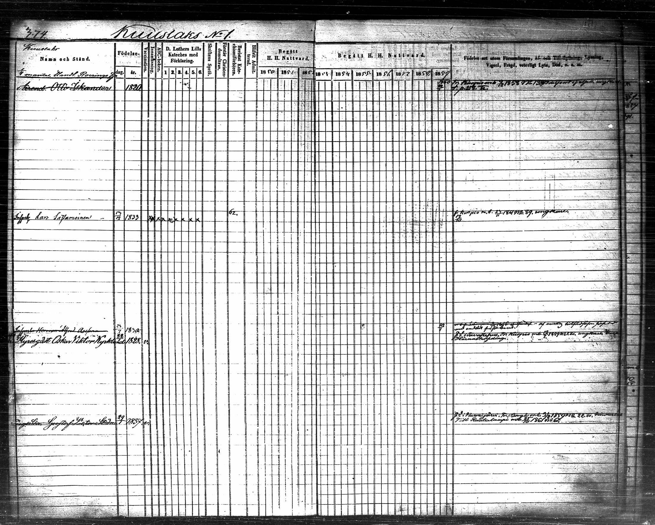 [ ../kirjat/Kirkonkirjat/nilsia/rippikirja_1850-1859_tk1472/kuvat/7.jpg ]
