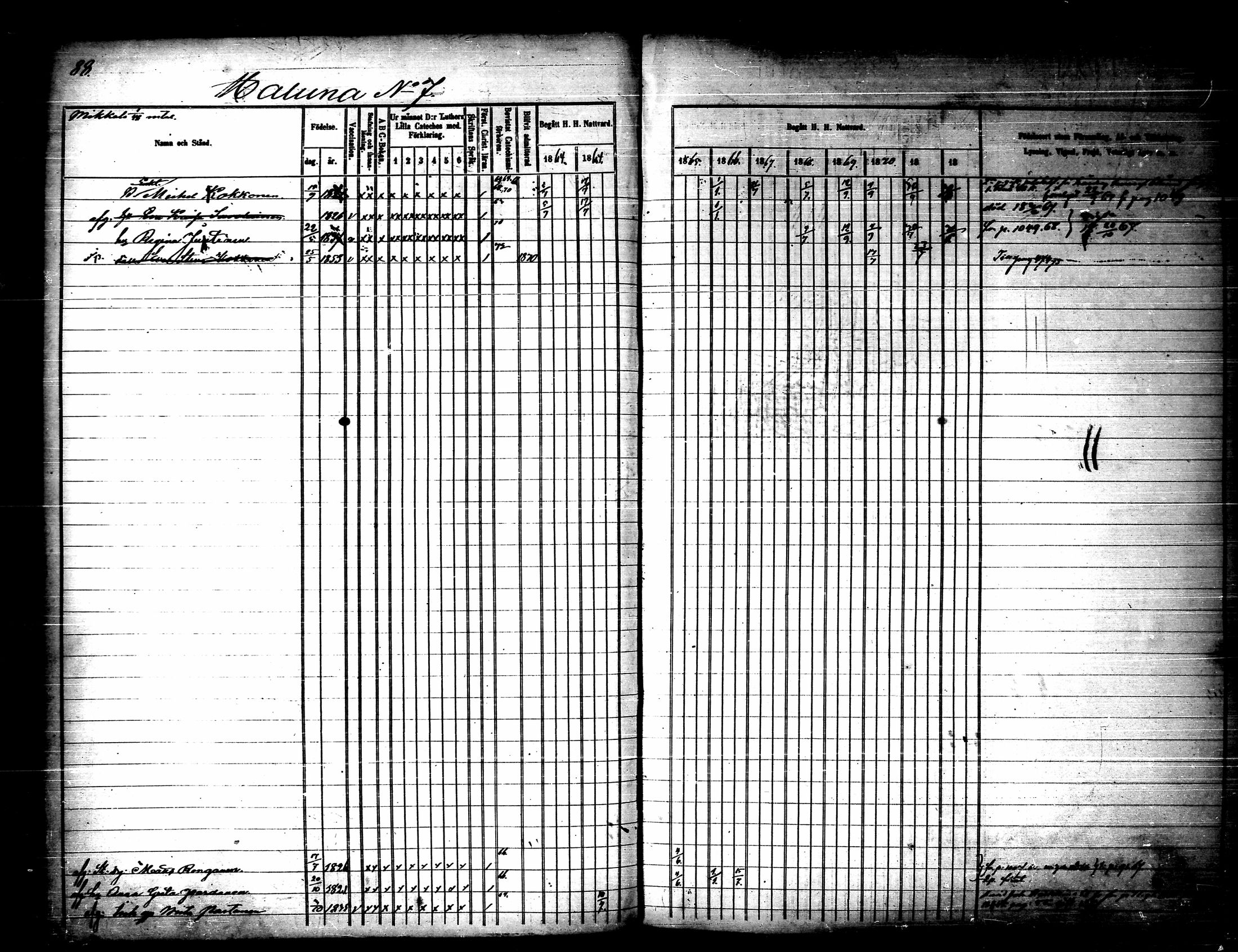 [ ../kirjat/Kirkonkirjat/nilsia/rippikirja_1860-1872_tk1474/kuvat/114.jpg ]