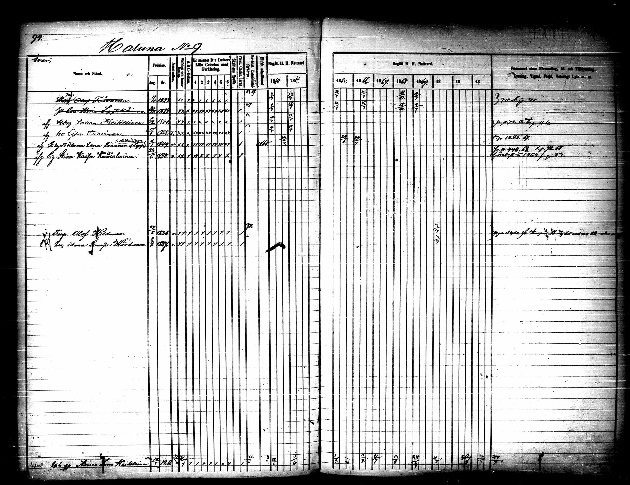 [ ../kirjat/Kirkonkirjat/nilsia/rippikirja_1860-1872_tk1474/kuvat/123.jpg ]