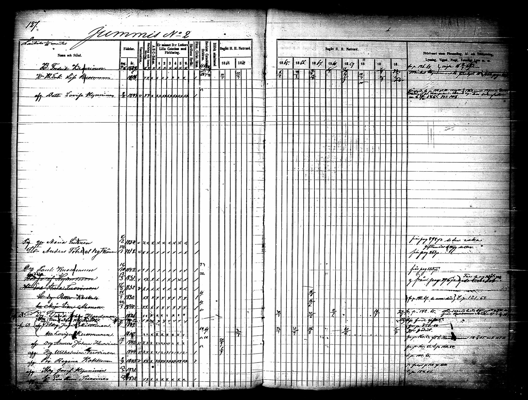 [ ../kirjat/Kirkonkirjat/nilsia/rippikirja_1860-1872_tk1474/kuvat/157.jpg ]