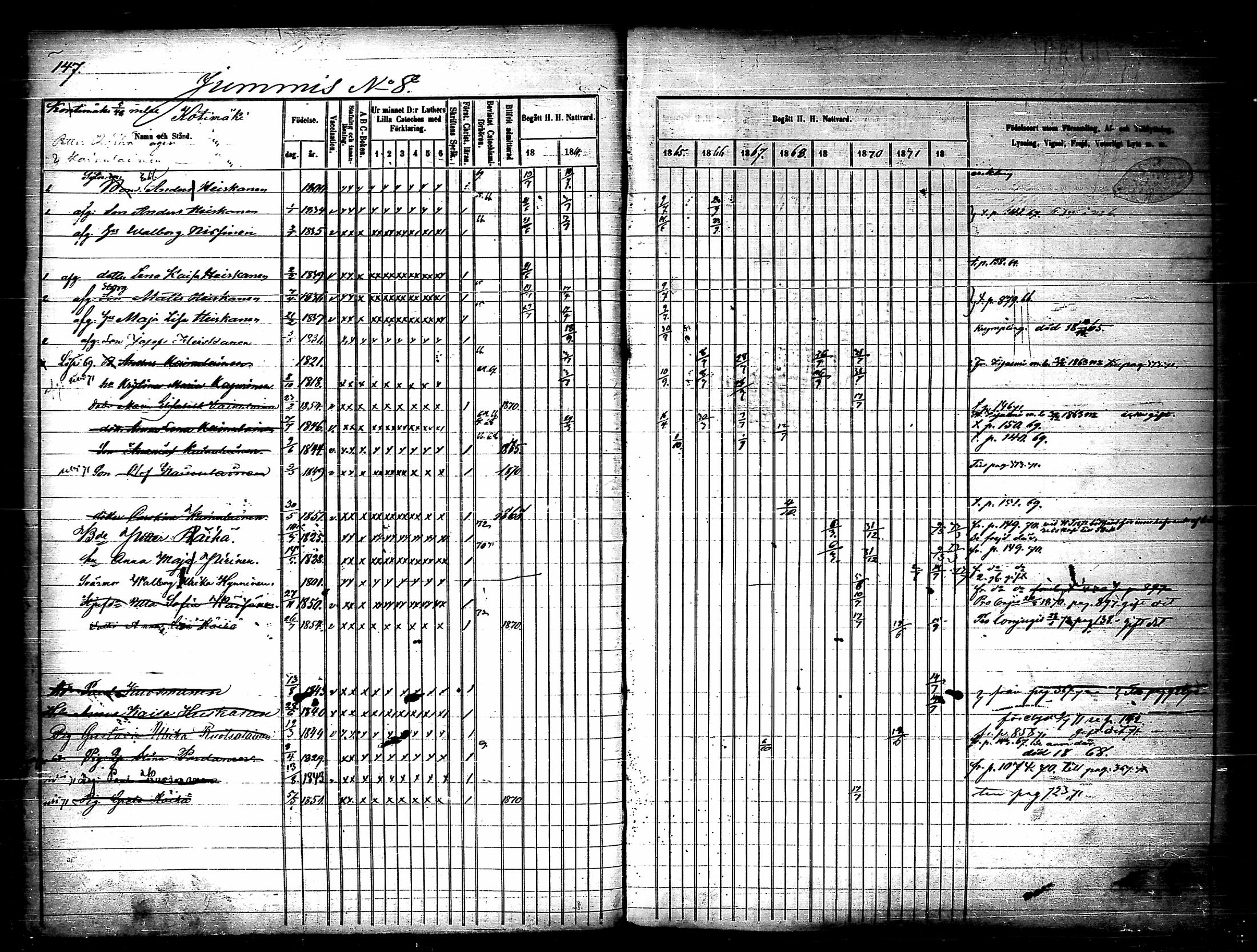[ ../kirjat/Kirkonkirjat/nilsia/rippikirja_1860-1872_tk1474/kuvat/181.jpg ]
