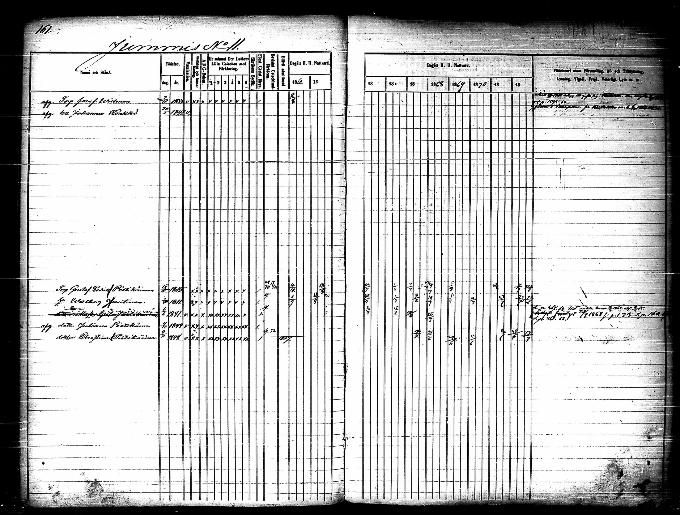 [ ../kirjat/Kirkonkirjat/nilsia/rippikirja_1860-1872_tk1474/kuvat/195.jpg ]