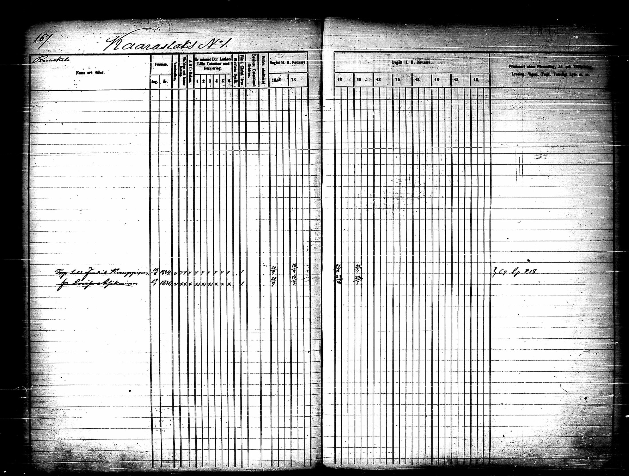 [ ../kirjat/Kirkonkirjat/nilsia/rippikirja_1860-1872_tk1474/kuvat/201.jpg ]