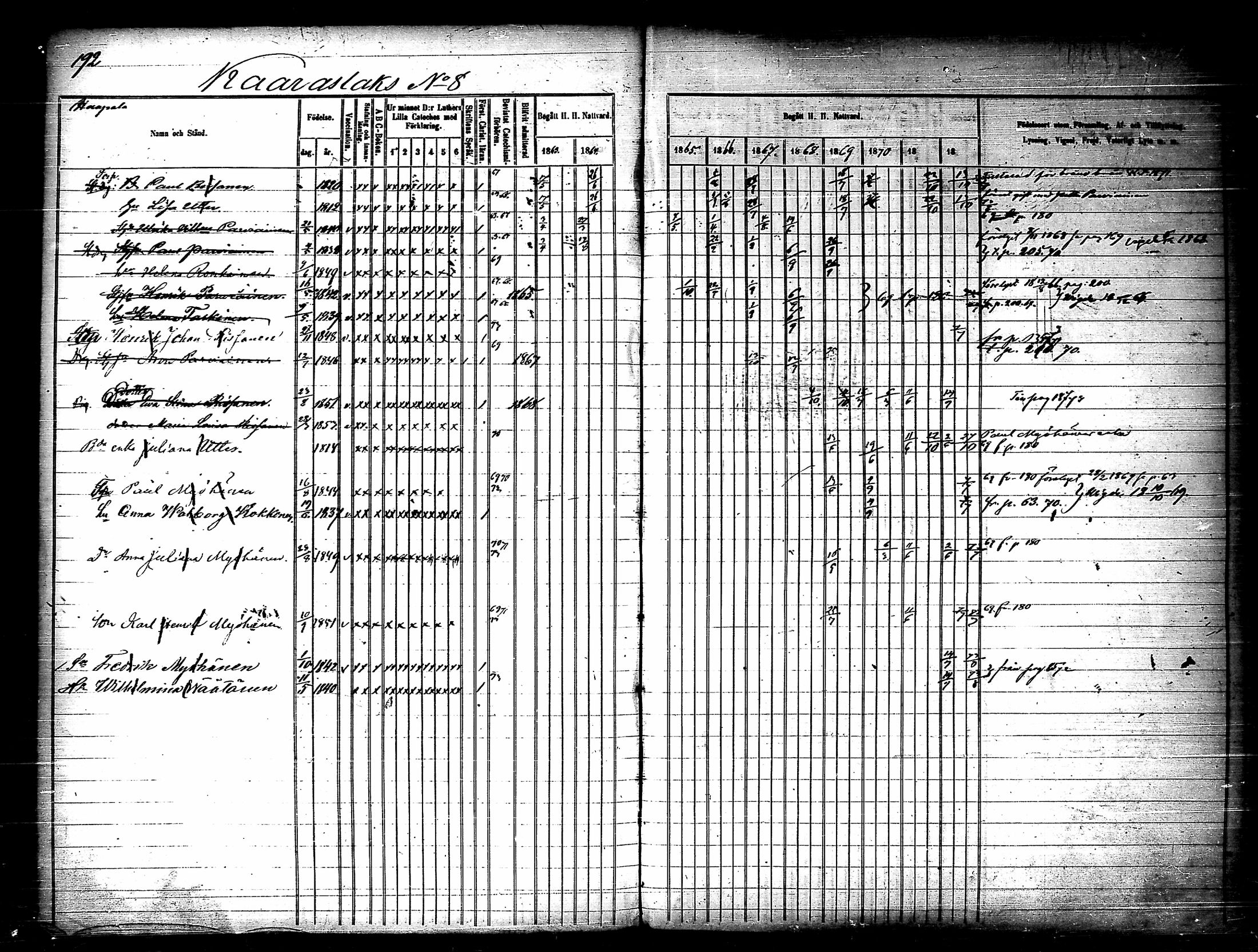[ ../kirjat/Kirkonkirjat/nilsia/rippikirja_1860-1872_tk1474/kuvat/229.jpg ]