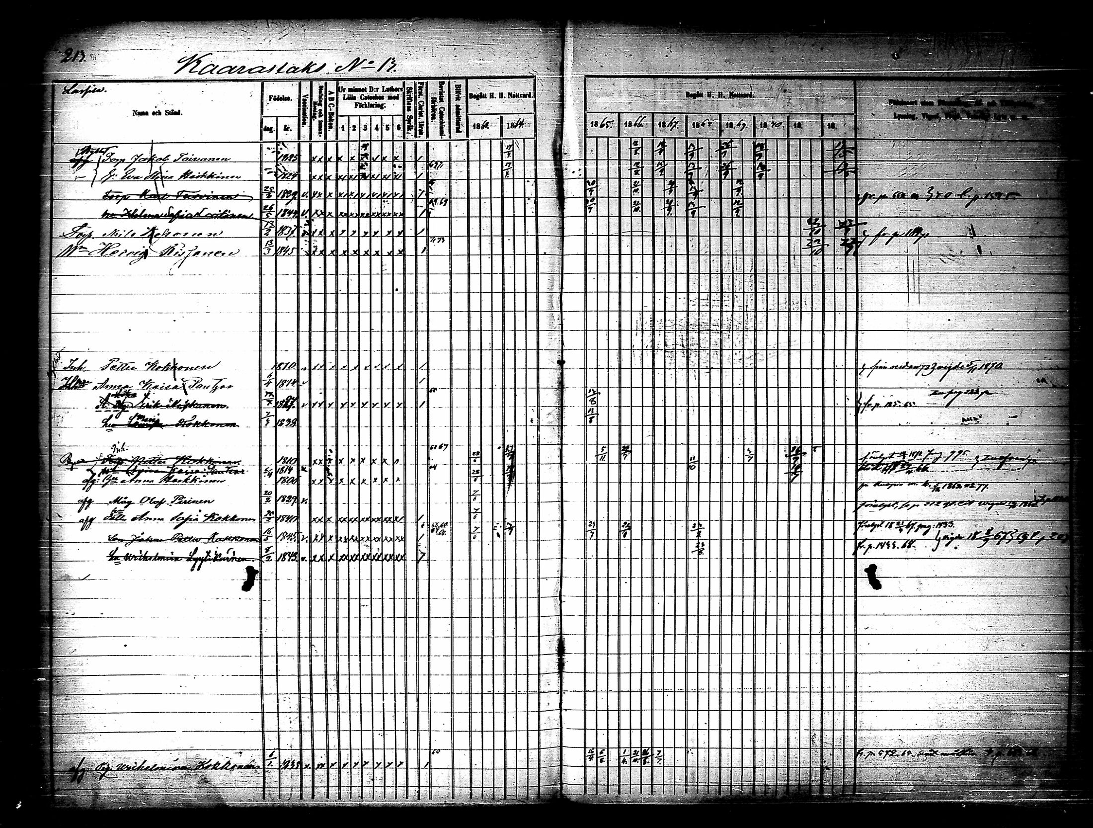 [ ../kirjat/Kirkonkirjat/nilsia/rippikirja_1860-1872_tk1474/kuvat/252.jpg ]