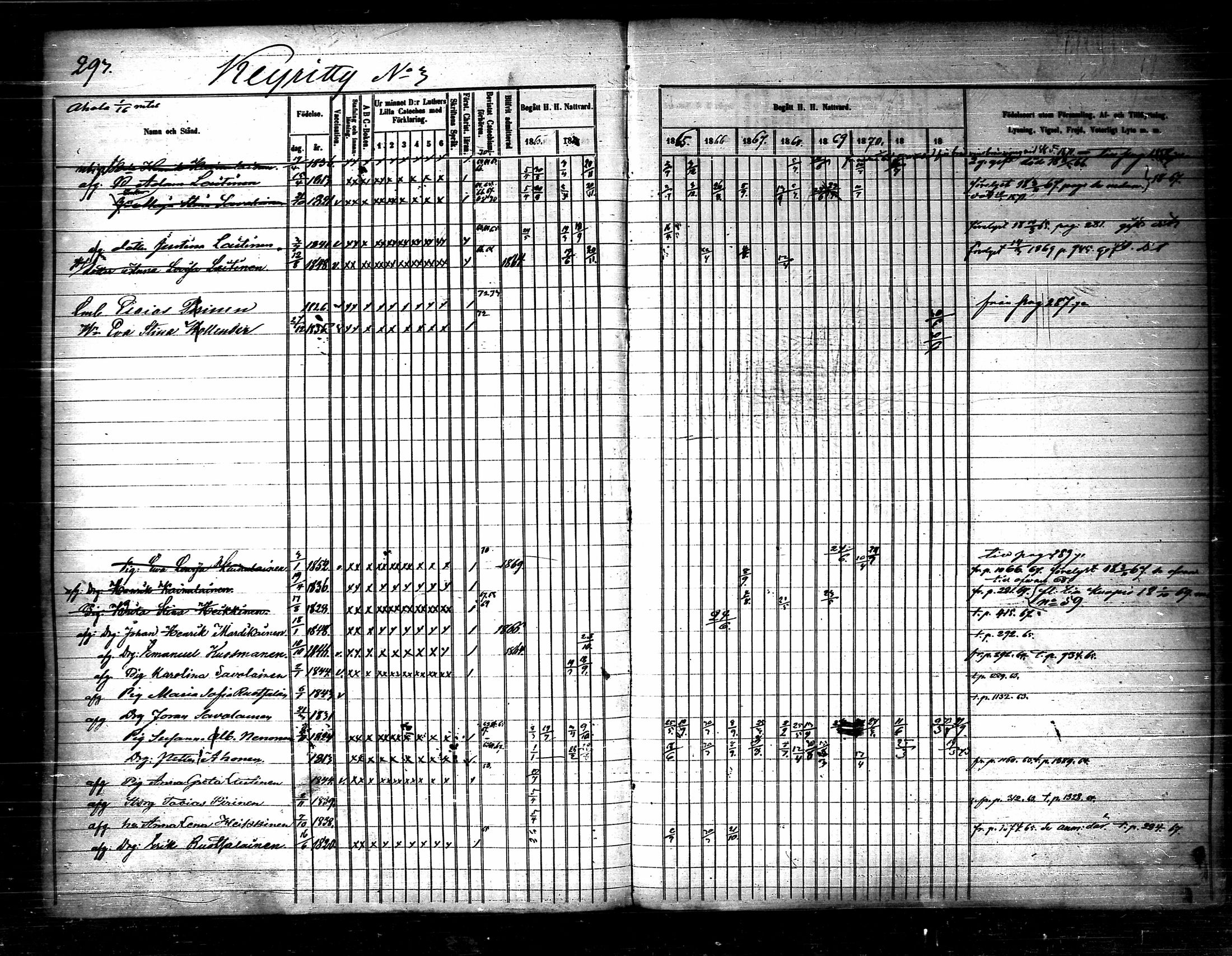 [ ../kirjat/Kirkonkirjat/nilsia/rippikirja_1860-1872_tk1474/kuvat/336.jpg ]