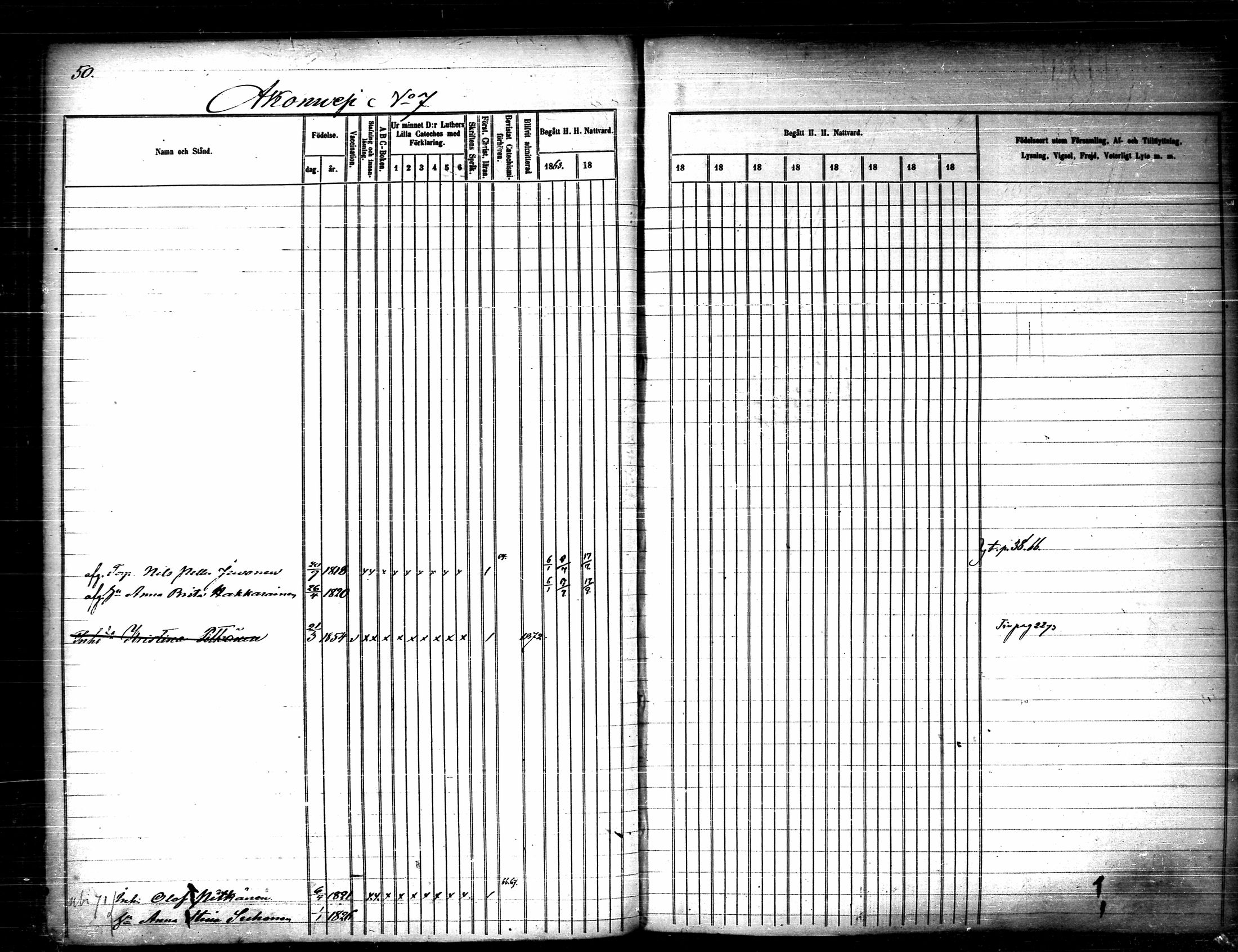 [ ../kirjat/Kirkonkirjat/nilsia/rippikirja_1860-1872_tk1474/kuvat/72.jpg ]