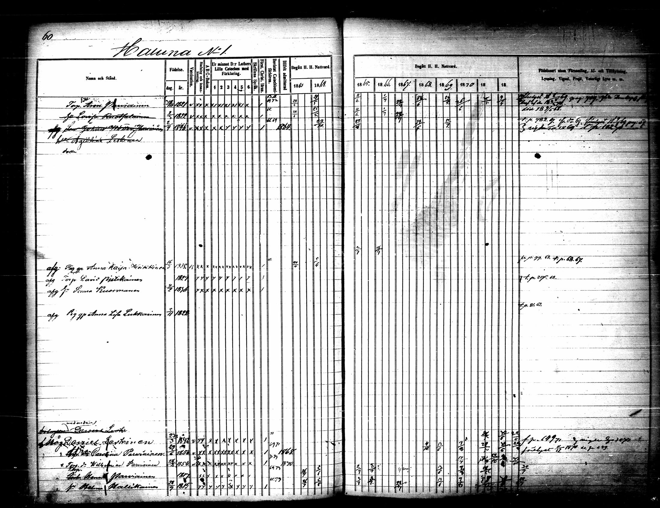 [ ../kirjat/Kirkonkirjat/nilsia/rippikirja_1860-1872_tk1474/kuvat/84.jpg ]