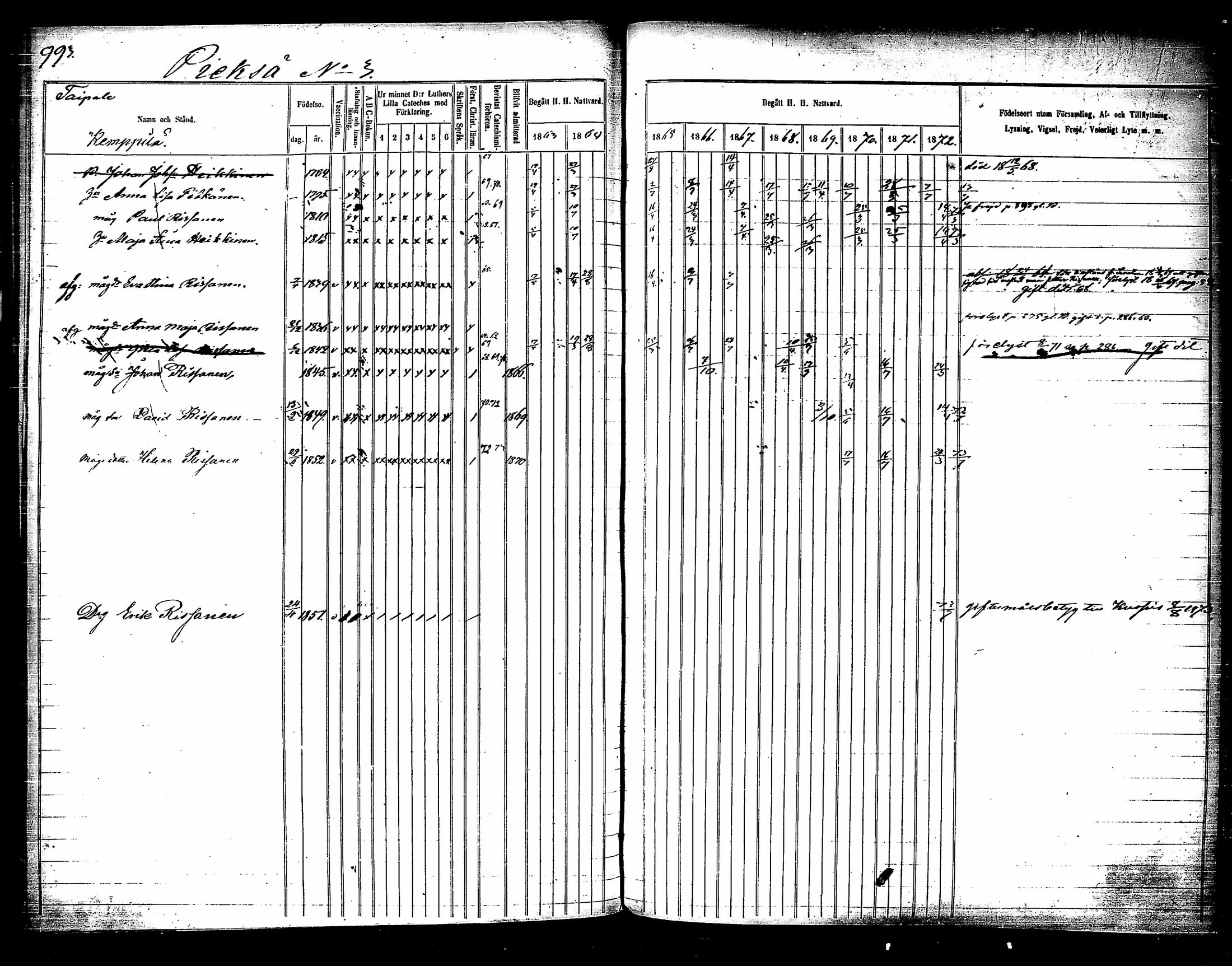 [ ../kirjat/Kirkonkirjat/nilsia/rippikirja_1860-1872_tk1475/kuvat/304.jpg ]