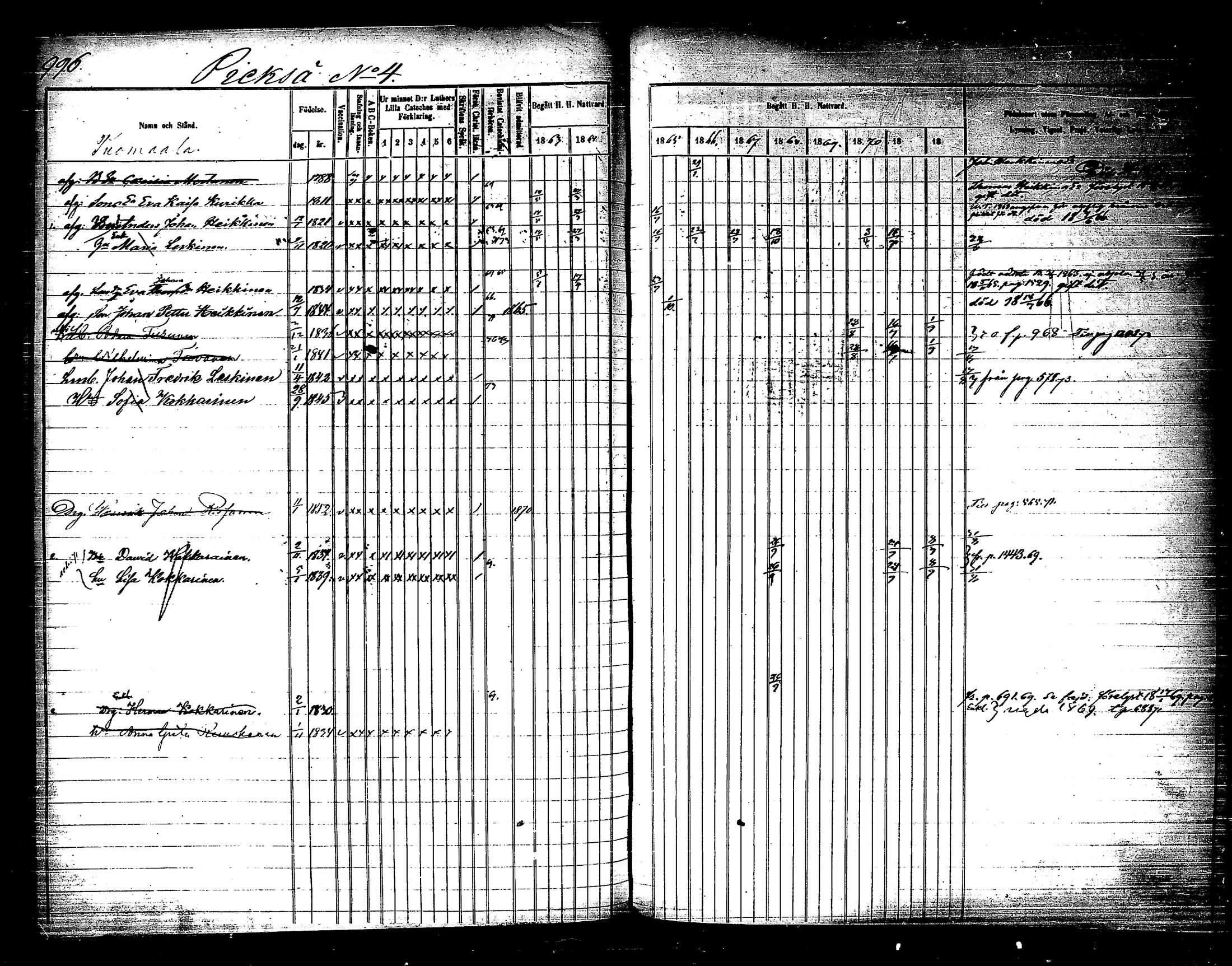 [ ../kirjat/Kirkonkirjat/nilsia/rippikirja_1860-1872_tk1475/kuvat/307.jpg ]