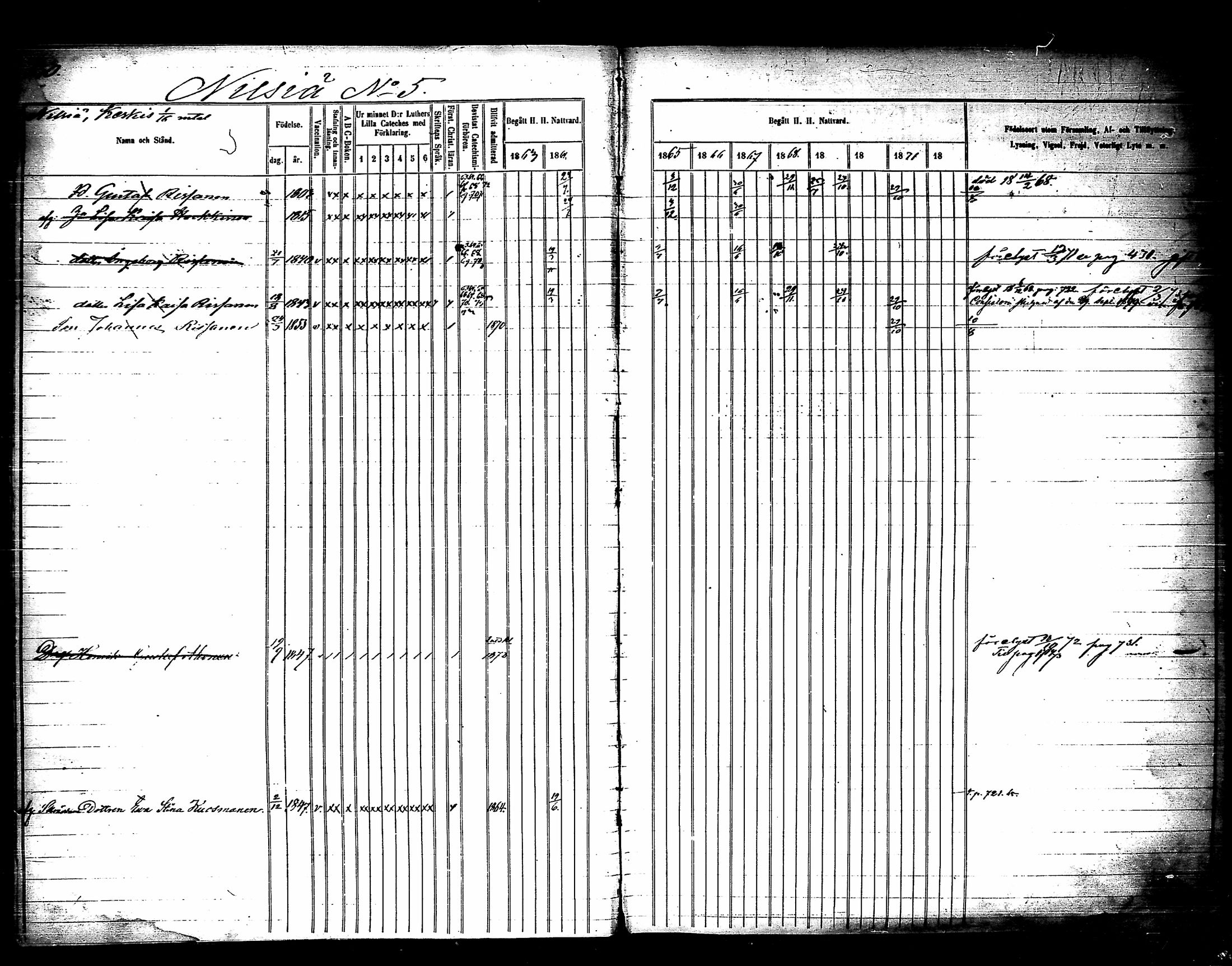 [ ../kirjat/Kirkonkirjat/nilsia/rippikirja_1860-1872_tk1475/kuvat/8.jpg ]