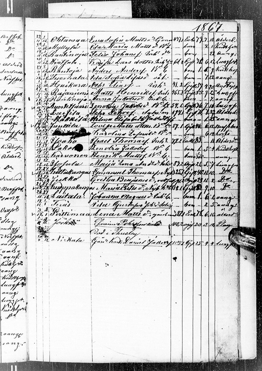 [ ../kirjat/Kirkonkirjat/nivala/kuolleet_1857-1880_ik396/kuvat/49.jpg ]