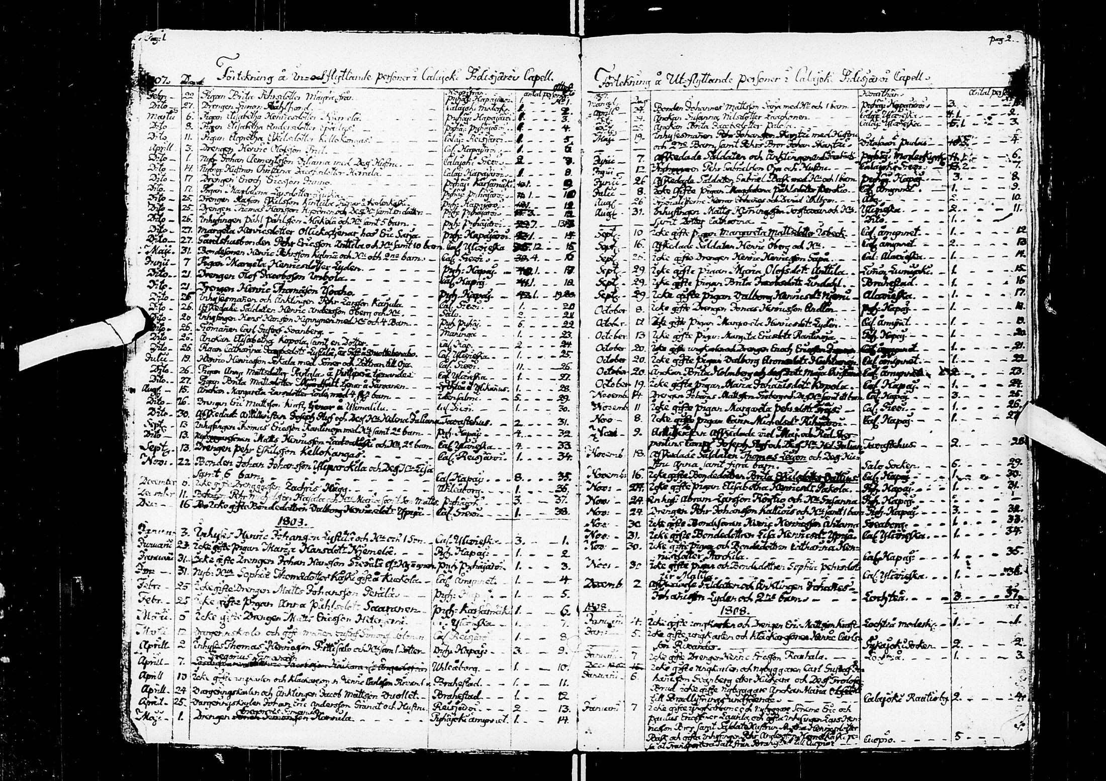 [ ../kirjat/Kirkonkirjat/nivala/muuttaneet_1807-1840_ik397/kuvat/5.jpg ]