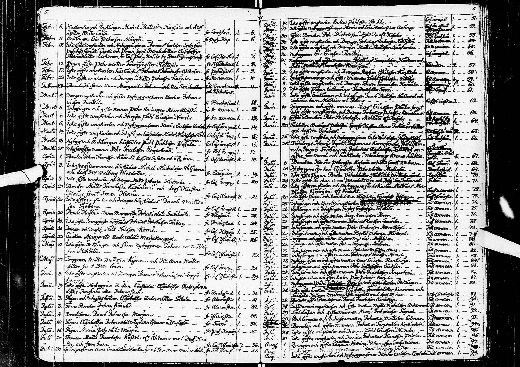 [ ../kirjat/Kirkonkirjat/nivala/muuttaneet_1807-1840_ik397/kuvat/7.jpg ]