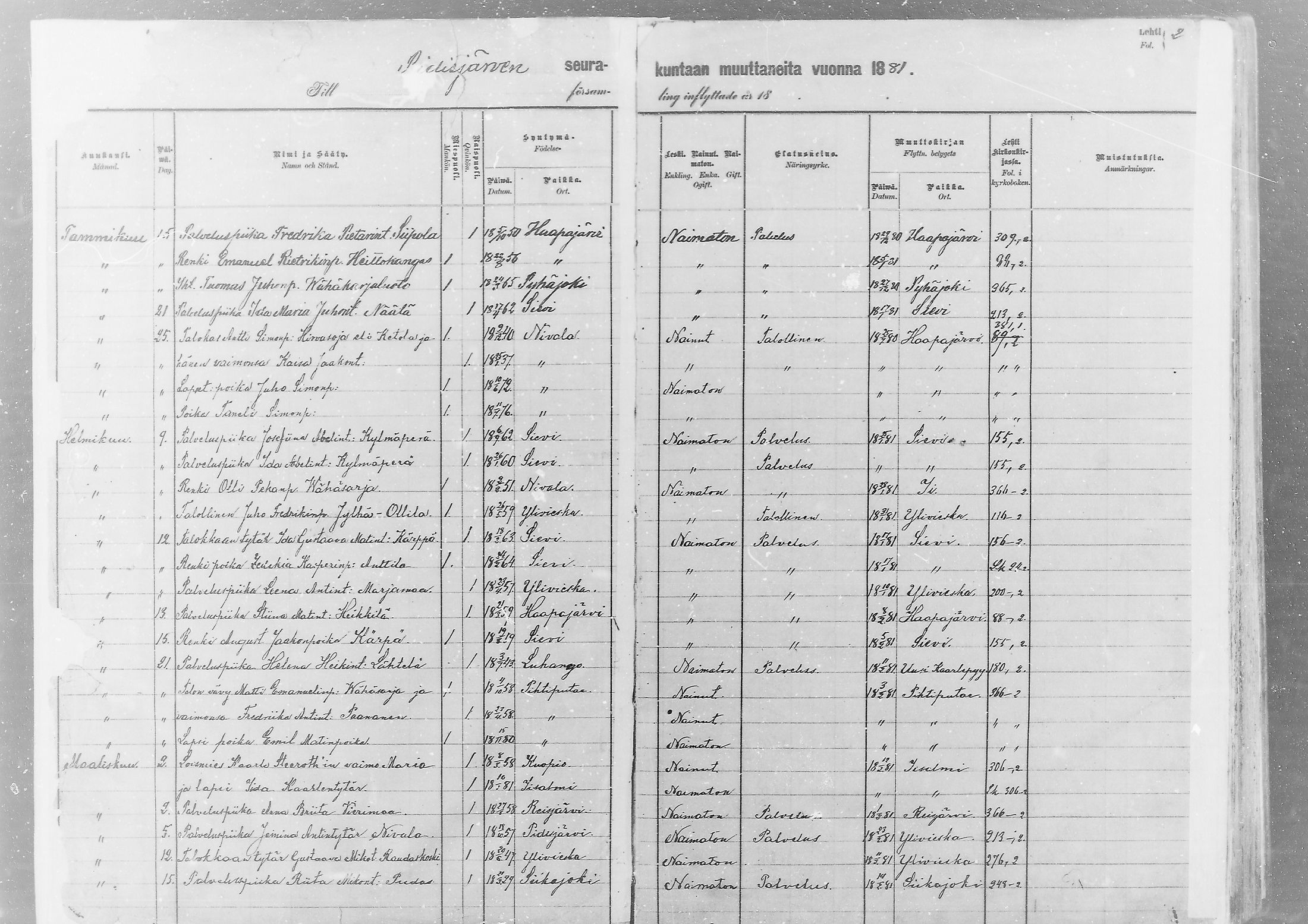 [ ../kirjat/Kirkonkirjat/nivala/muuttaneet_1881-1884_mko1/kuvat/1.jpg ]