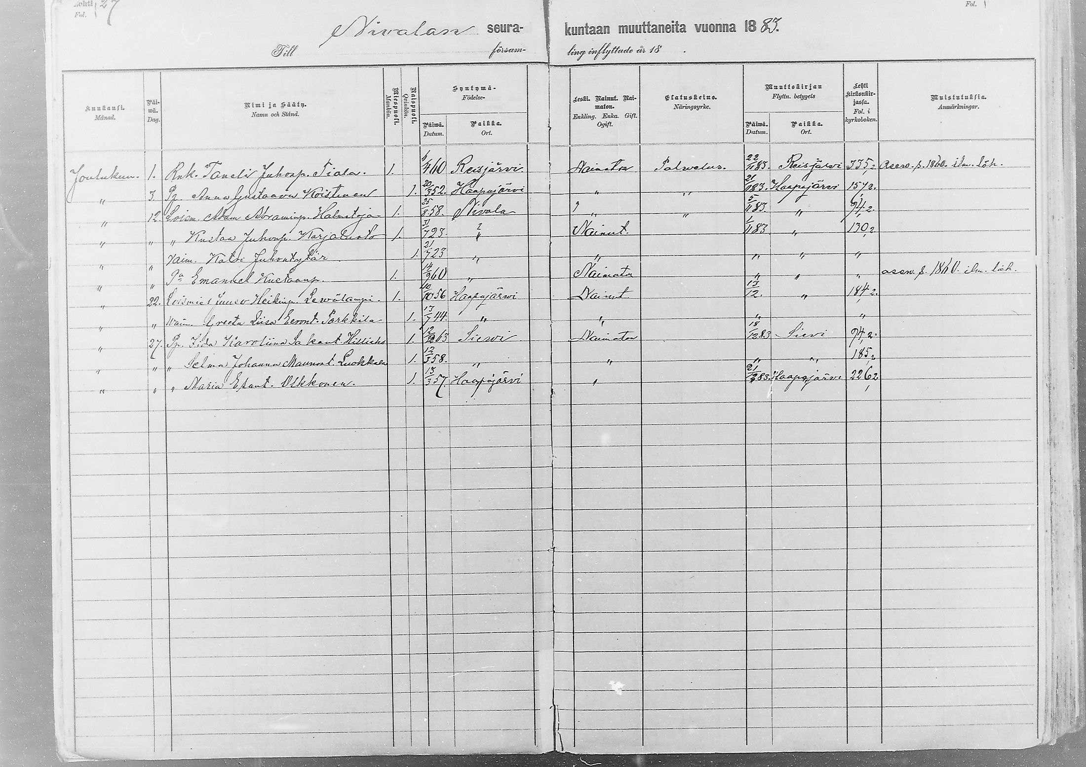 [ ../kirjat/Kirkonkirjat/nivala/muuttaneet_1881-1884_mko1/kuvat/15.jpg ]