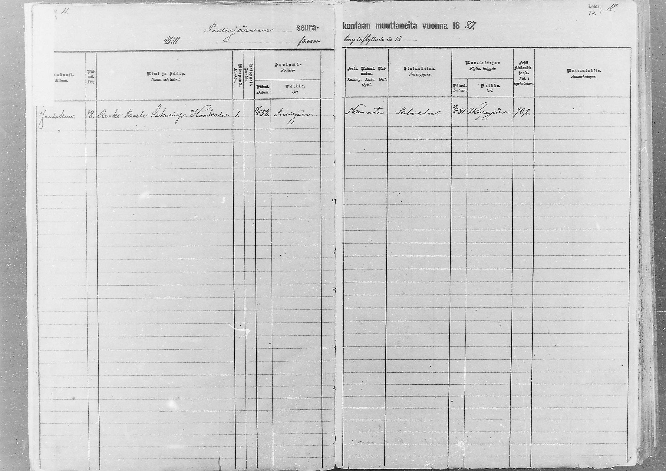 [ ../kirjat/Kirkonkirjat/nivala/muuttaneet_1881-1884_mko1/kuvat/7.jpg ]
