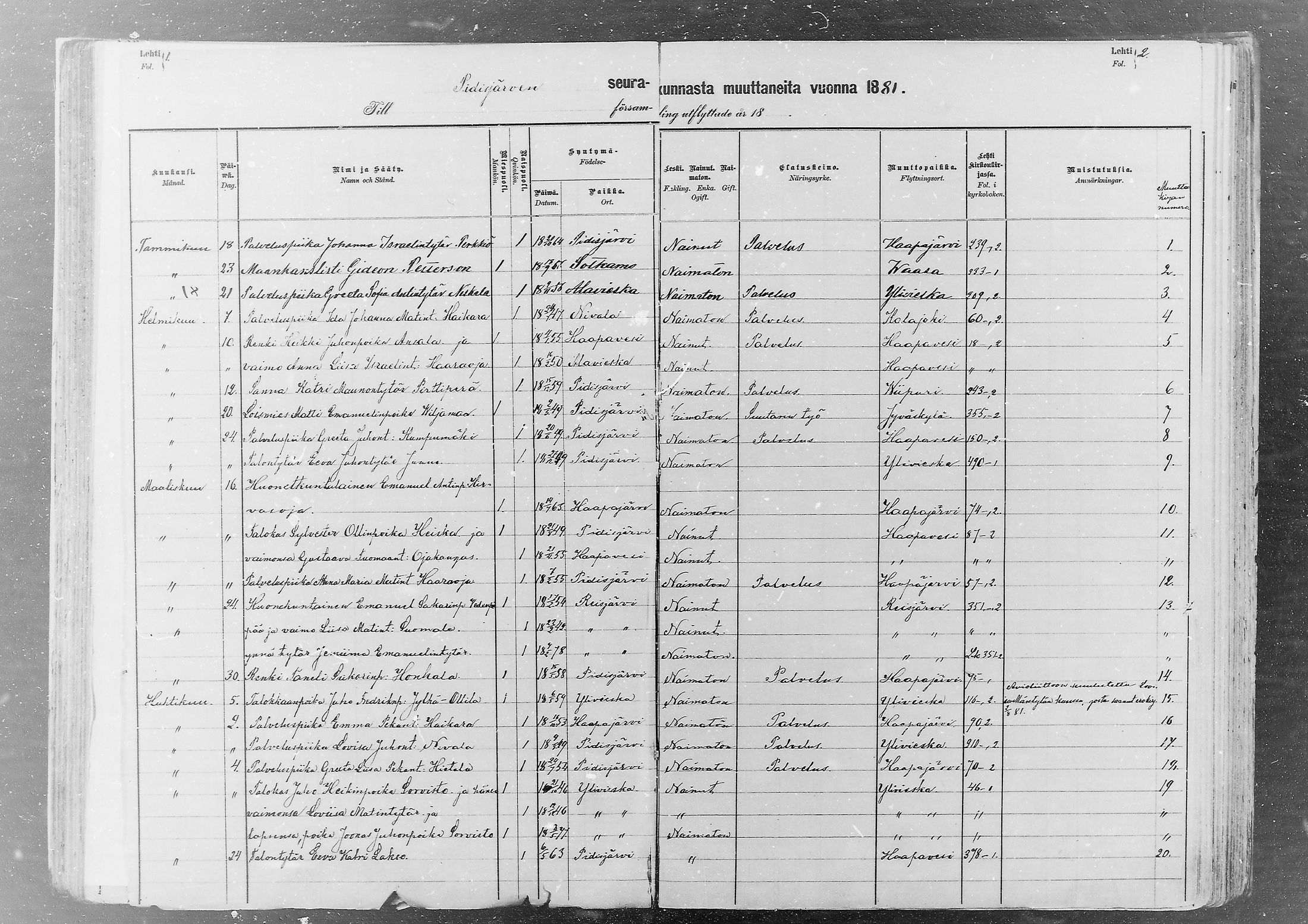 [ ../kirjat/Kirkonkirjat/nivala/muuttaneet_1881-1884_mko8/kuvat/1.jpg ]